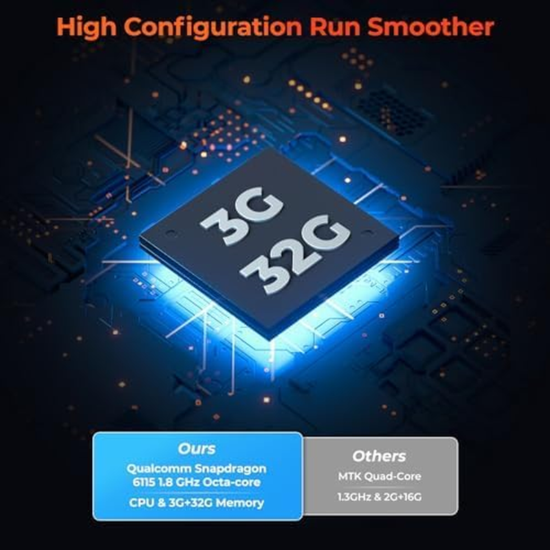 MUNBYN 2025 New Android 13 Barcode Scanner with Pistol Grip, IPDA086 2 Years No-Charge Repairs, Wi-Fi 6 Mobile Computer PDA, 1D/2D/QR SE4710 Zebra Scanner, 5.5" Inventory image number 2