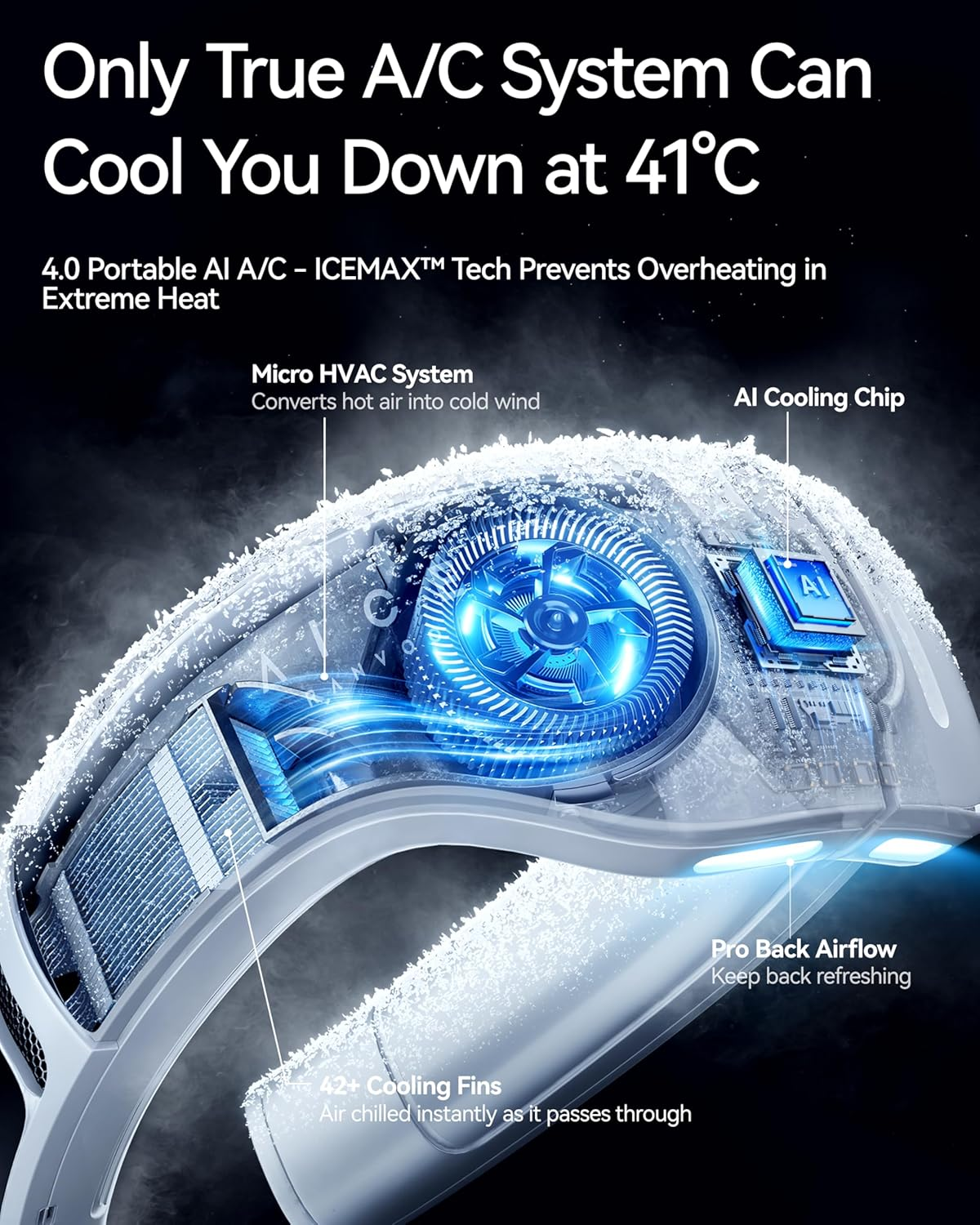 RANVOO AICE LITE plus 2025 Max Cooling Airflow [No.1 Coolest & Most Durable] Neck Air Conditioner, Ultimate Personal AC & Warmer 6000 Mah Rechargeable Neck Fan Blow Cold Air, Gifts for Mom/Dad, White - White image number 2