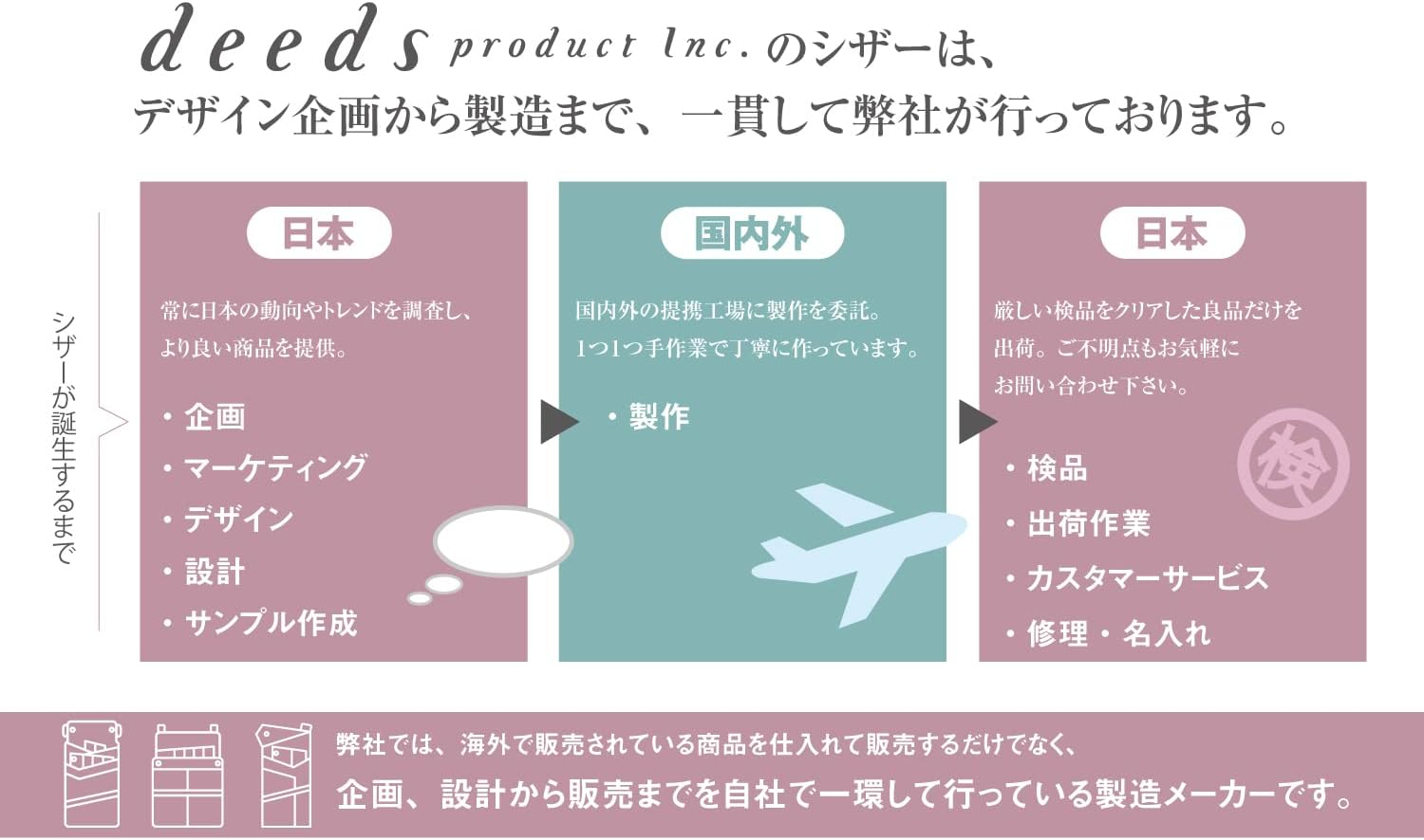 DEEDS AJ-02 Scissor for Home Cutting (6.0 Inches) image number 1