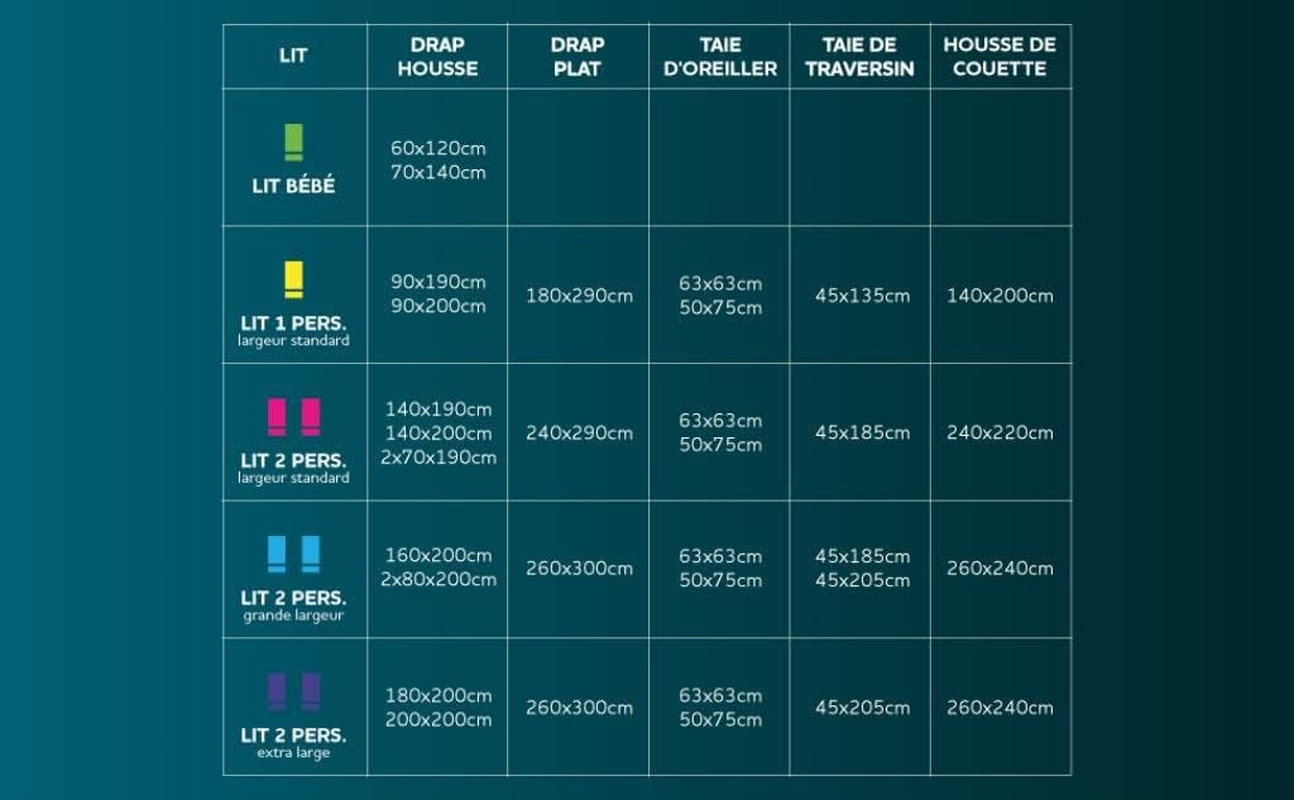 Soleil D'Ocre, Bedding Set 180 X 290 Cm Pirates Green 100% Cotton 57 Threads/Cm&sup2; image number 5