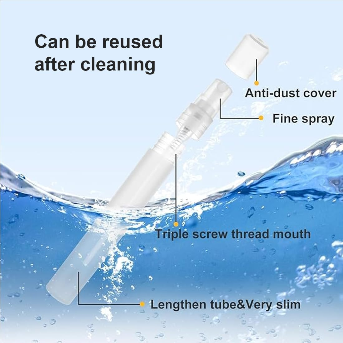 SIRLOMU 6 Pieces Plastic Perfume Refill Bottle, Portable Mini Perfume Spray Bottle, Empty Perfume Sample Bottle for Outdoor Travel (8Ml)