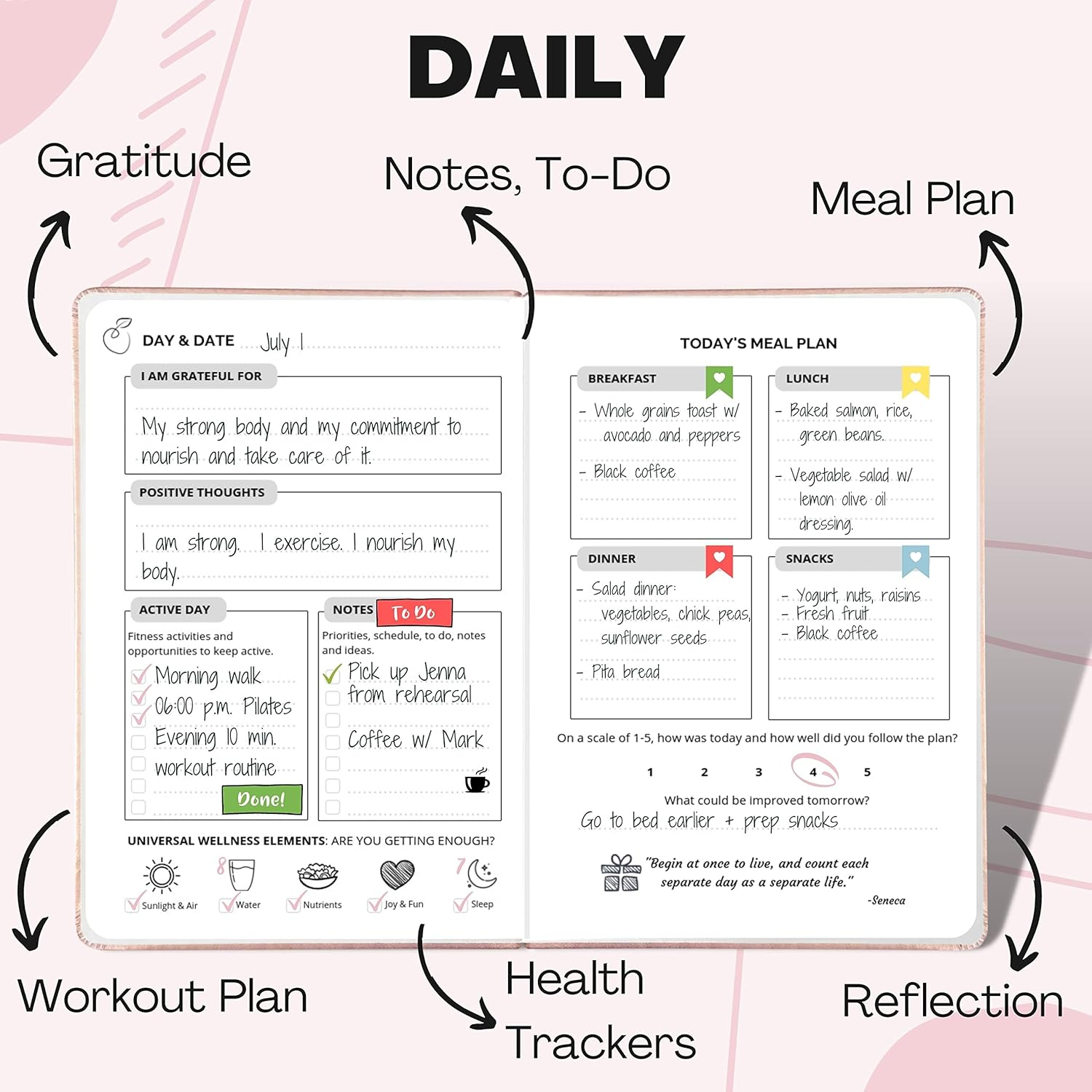 Life & Apples Rose Gold Wellness Planner - Food Journal, Fitness Diary, Gratitude & Meal Planner for Healthy Living & Self-Care - Track Weight Loss Diet & Health Goals - Undated, A5 Size image number 1