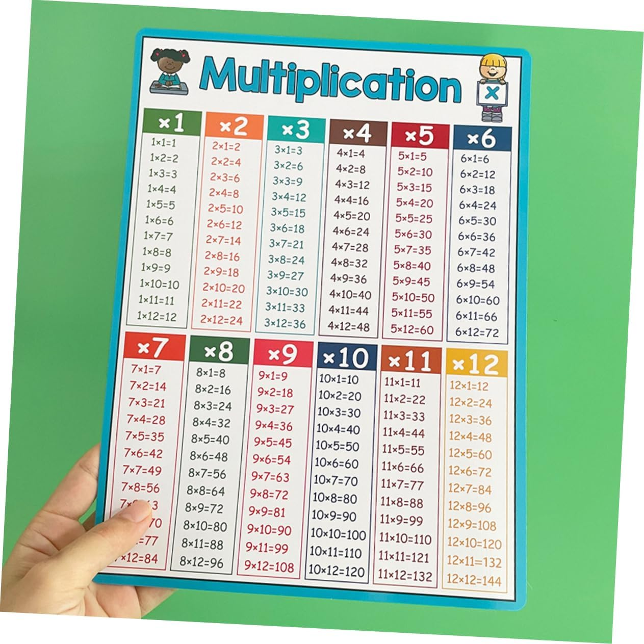 NUOBESTY 4Pcs Multiplication Table Chart Posters Numbers Poster Hundreds Chart for Classroom Math Leaning Times Table Coated Paper image number 4