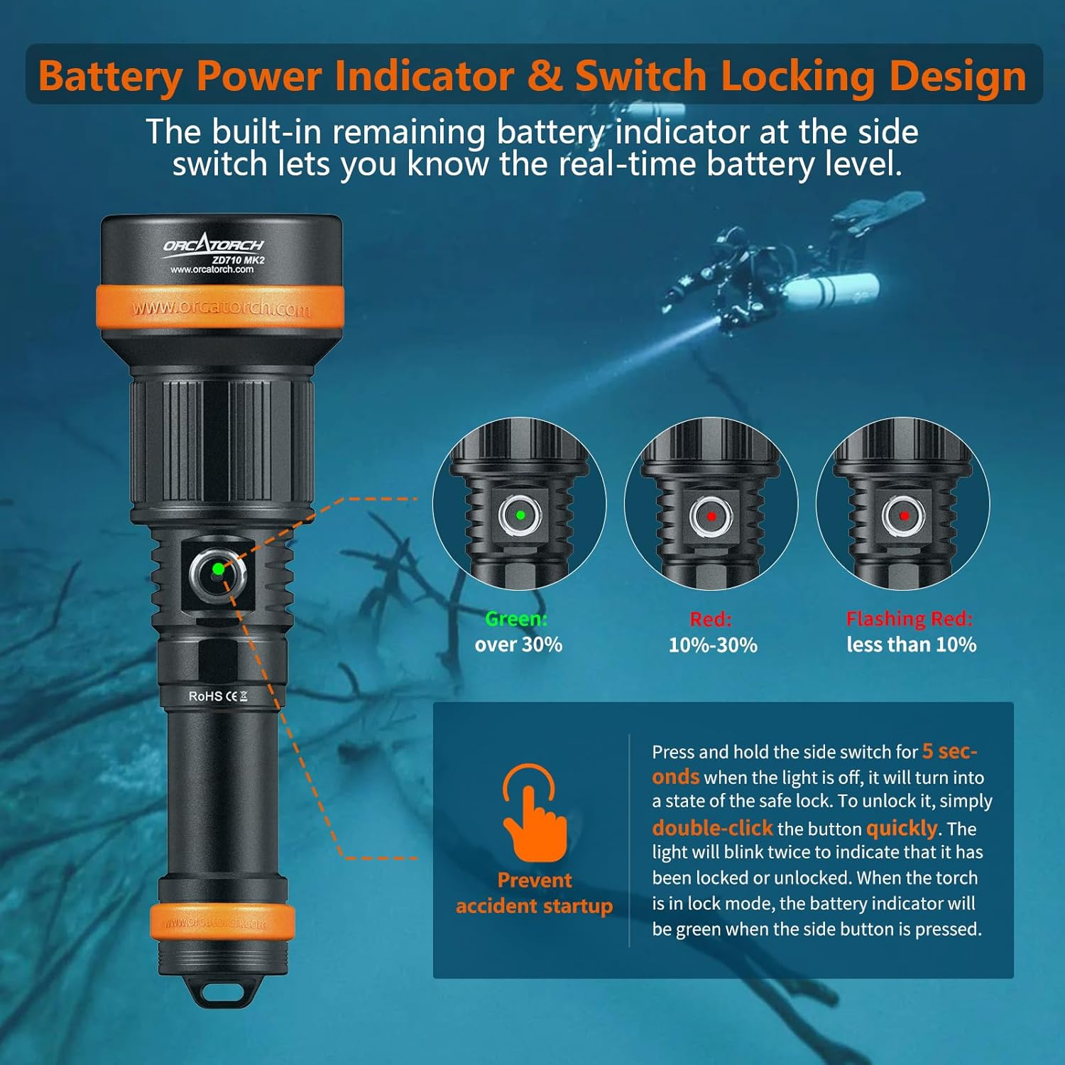 ORCATORCH ZD710 MK2 Zoomable Dive Light 212500Cd Intensity Scuba Diving Flashlight with 4 Modes, 2-In-1 Spotlight & Floodlight, IP68 Waterproof Night Dive Torch for 150 Meters under Water Sports