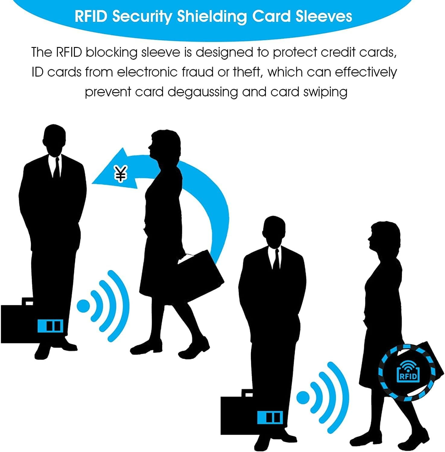 13 Pcs RFID Blocking Sleeves Envelopes Card Holder, 9 Blocking Credit Card Sleeves & 4 Passport Security Holders Suit Set RFID Identity Card Protector for Women Men image number 2