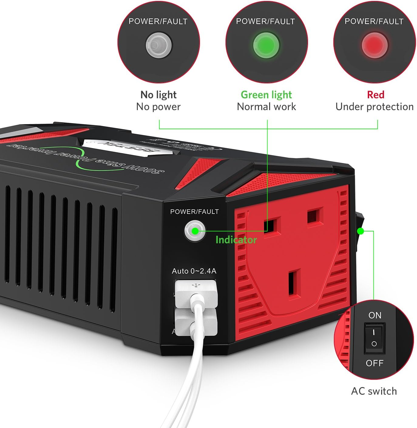 BESTEK 300W Pure Sine Wave Power Inverter DC 12V to AC 230V 240V with 4.2A Dual Smart USB Ports Car Adapter - 300W image number 2