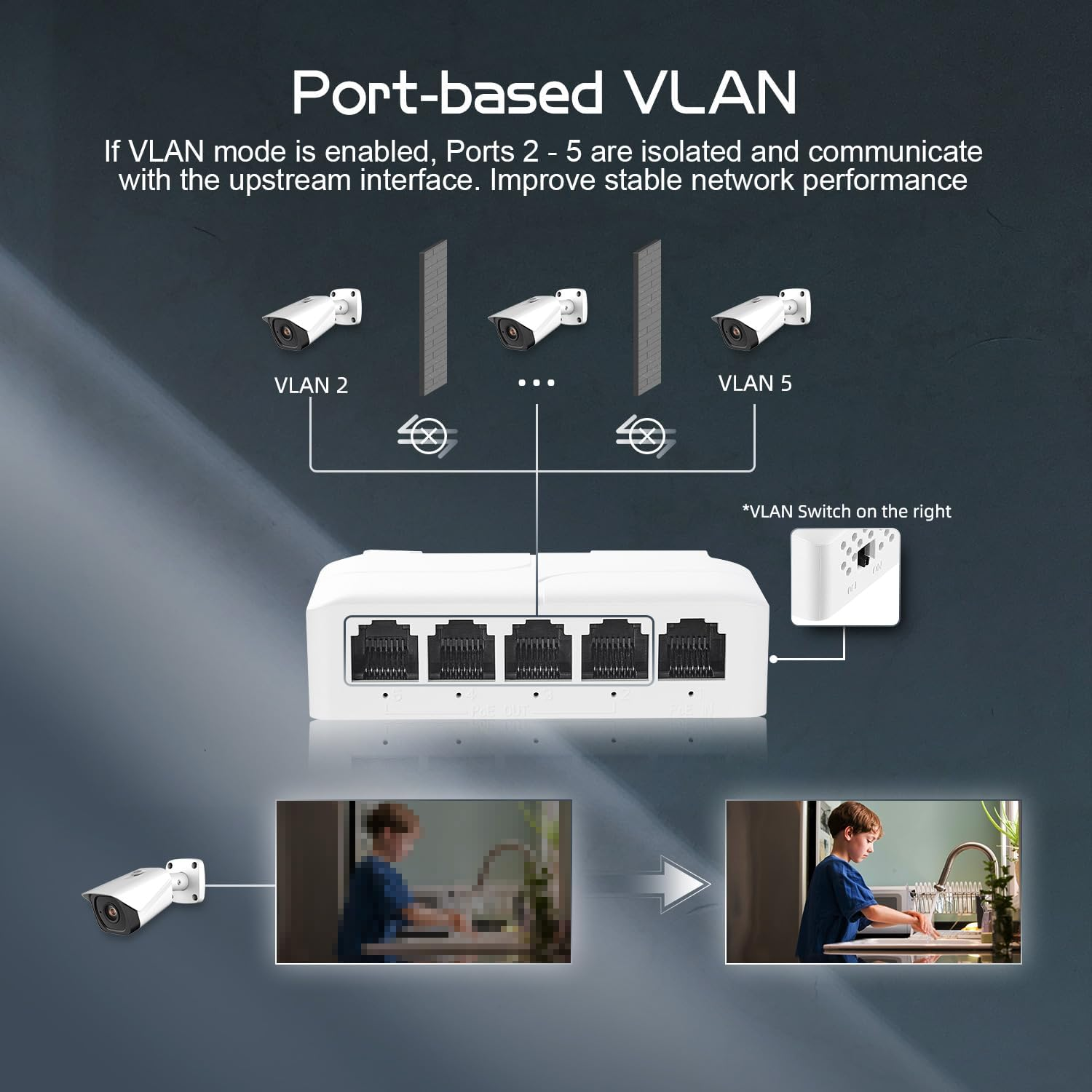Binardat Poe Passthrough Switch - 1 in 4 Out Extender, Ieee802.3Af/At/Bt Powered 90W, 100Mbps Ethernet, Din Rail & Wall Mount Plug and Play image number 5