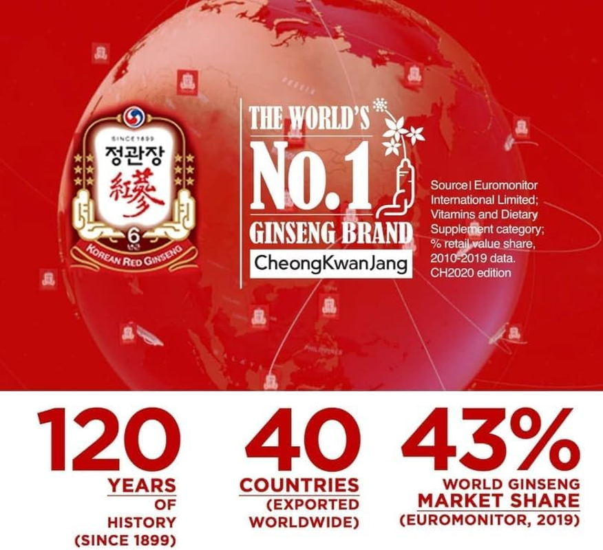 Jung Kwan Jang Korean Red Ginseng Extract Stick Everytime 3000Mg 10Ml X 10 Sticks image number 1