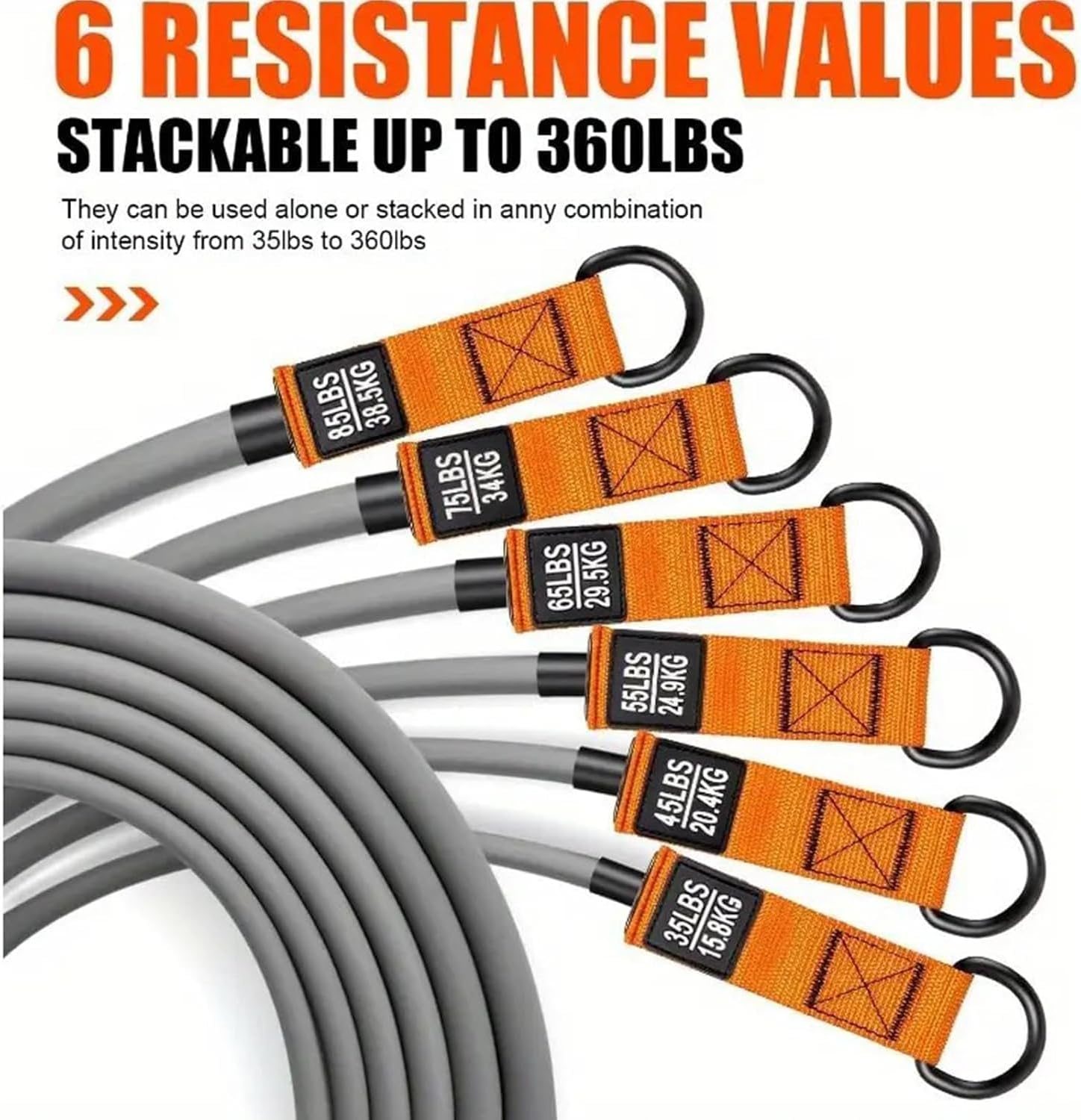 Resistance Bands Set, 300LBS Heavy Exercise Bands with Handles, Fitness Bands for Working Out, Workout Bands for Men, Weight Bands Set for Muscle Training, Strength, Slim, Yoga, Home Gym - Orange image number 2