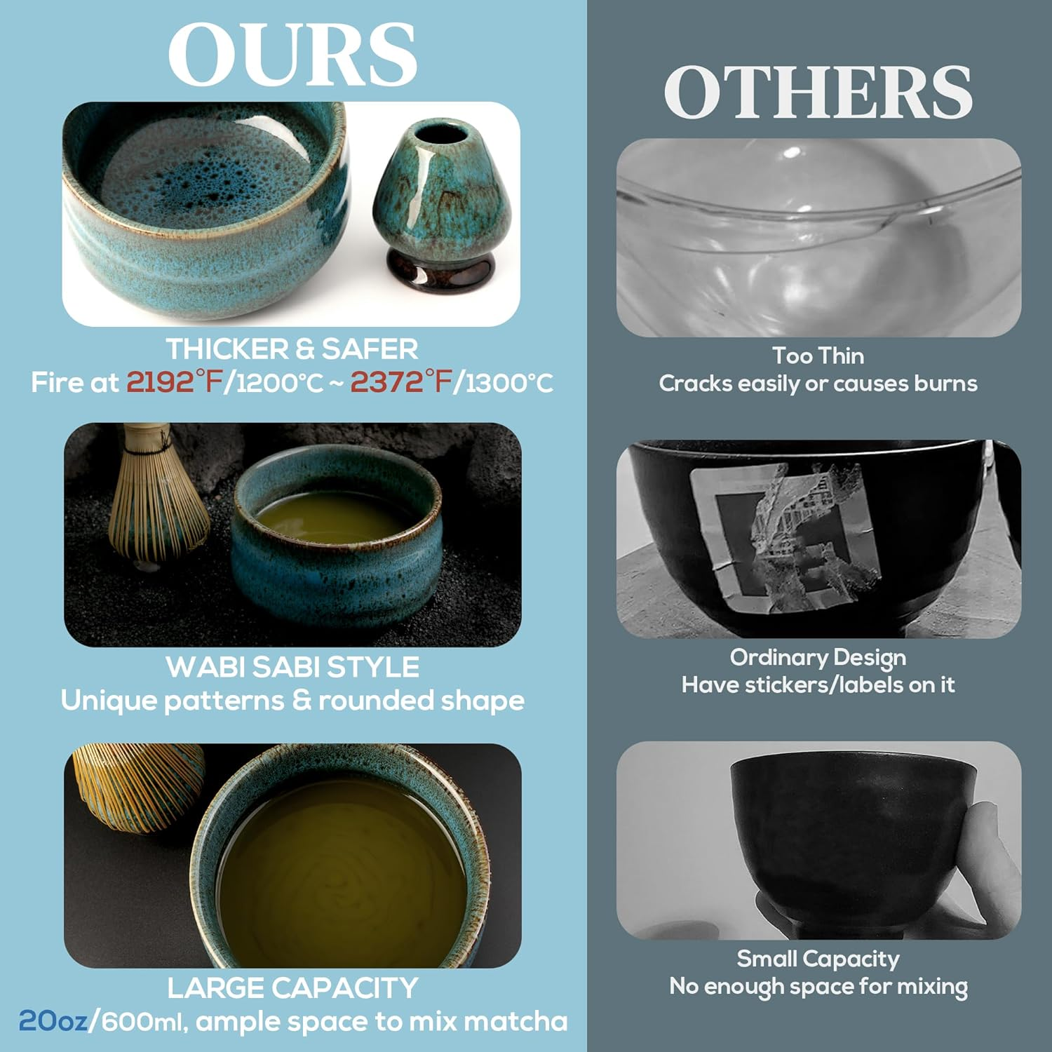 Japanese Matcha Bowl, Glazed Ceremonial Matcha Bowl with Whisk Holder for Matcha Powder/Matcha Tea/Japanese Matcha (Blue) image number 6