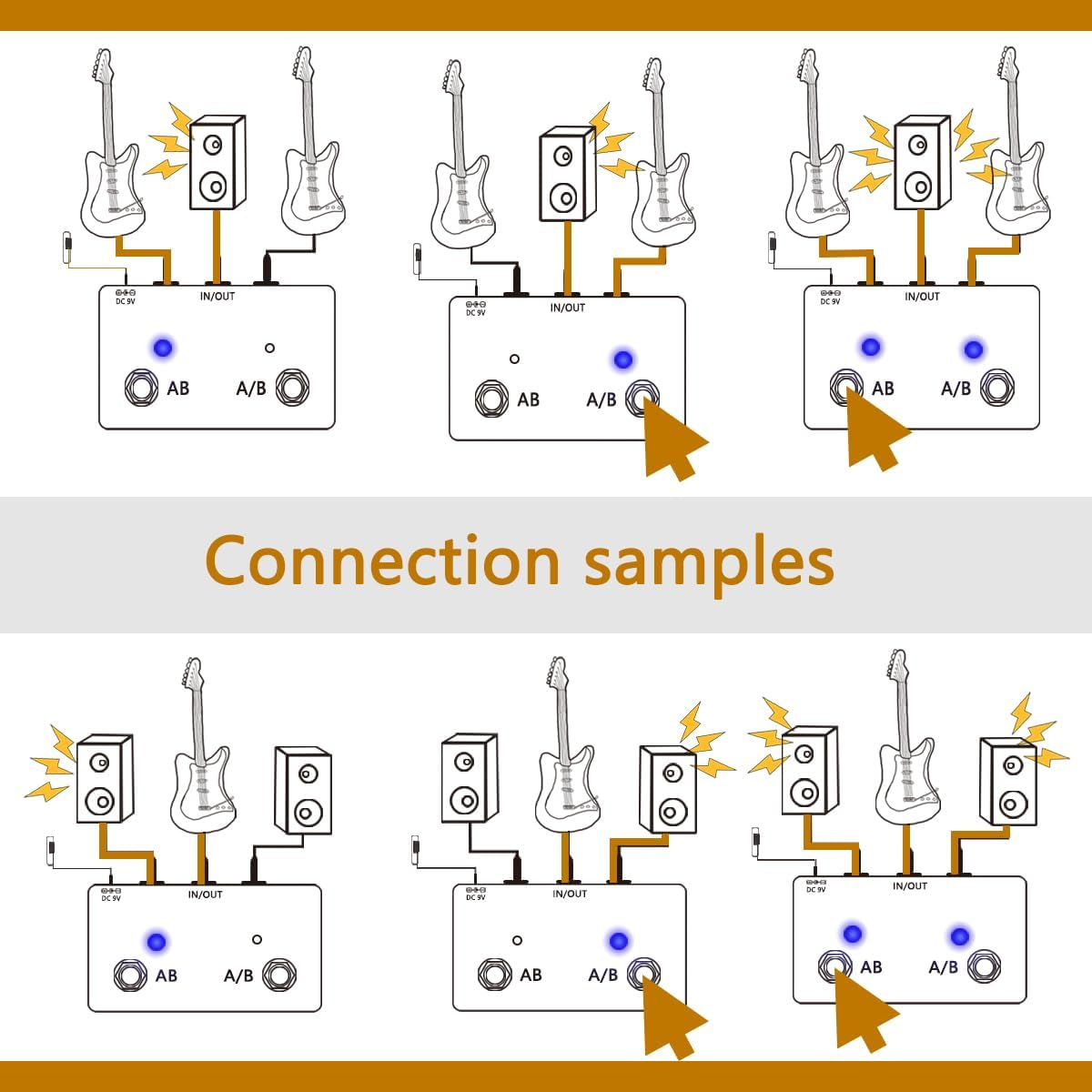 Adoerpai ABY Channel Switch Pedal Box Line AB Selector True Bypass for Guitar Effect Pedal