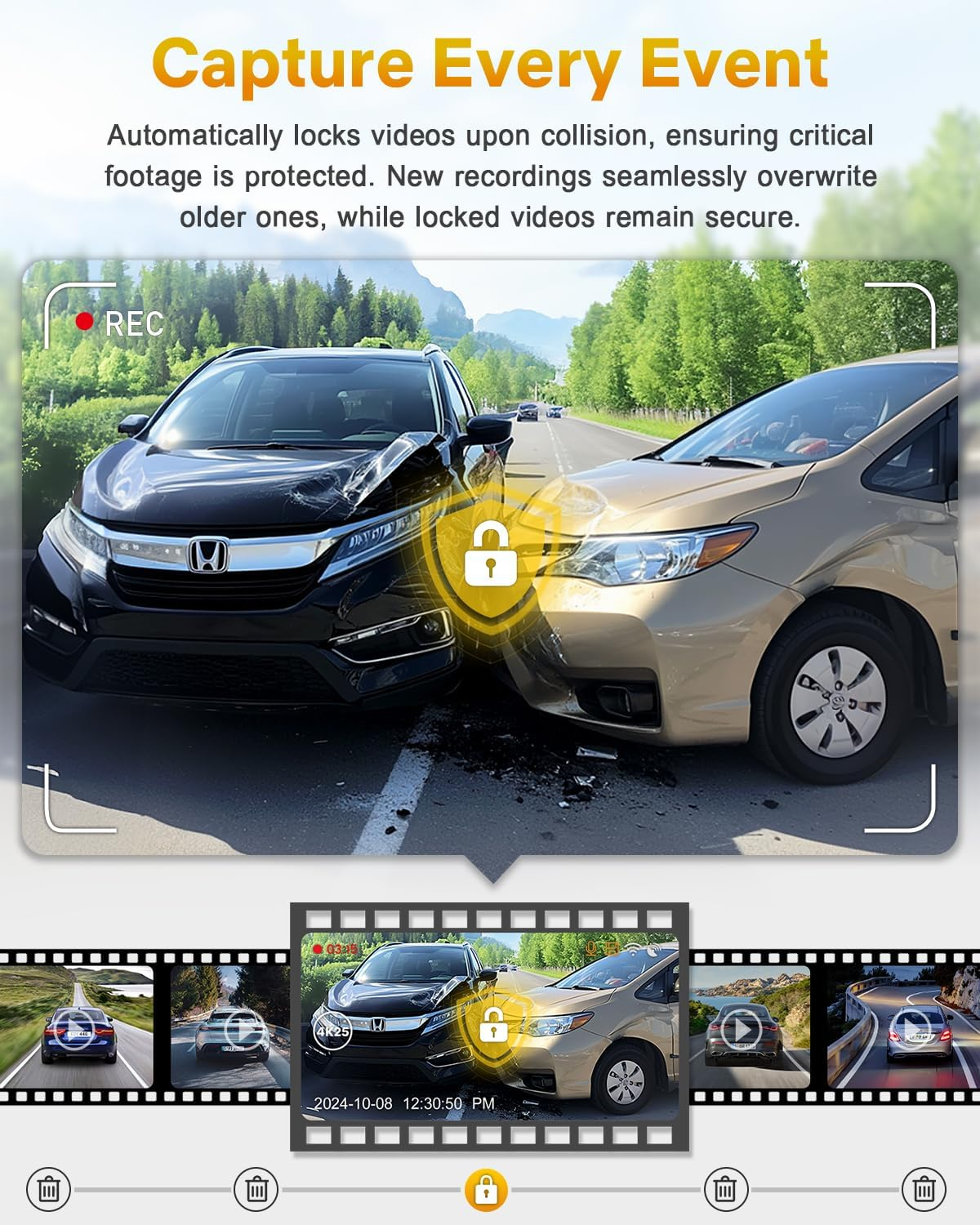 GKU Dash Cam, 4K Dashcam Front, 64GB SD Card Included, 170&deg; Wide Angle Mini Dash Camera for Cars, Car Dash Cam with Parking Monitor, Super Night Vision, G-Sensor,Support 256GB Max