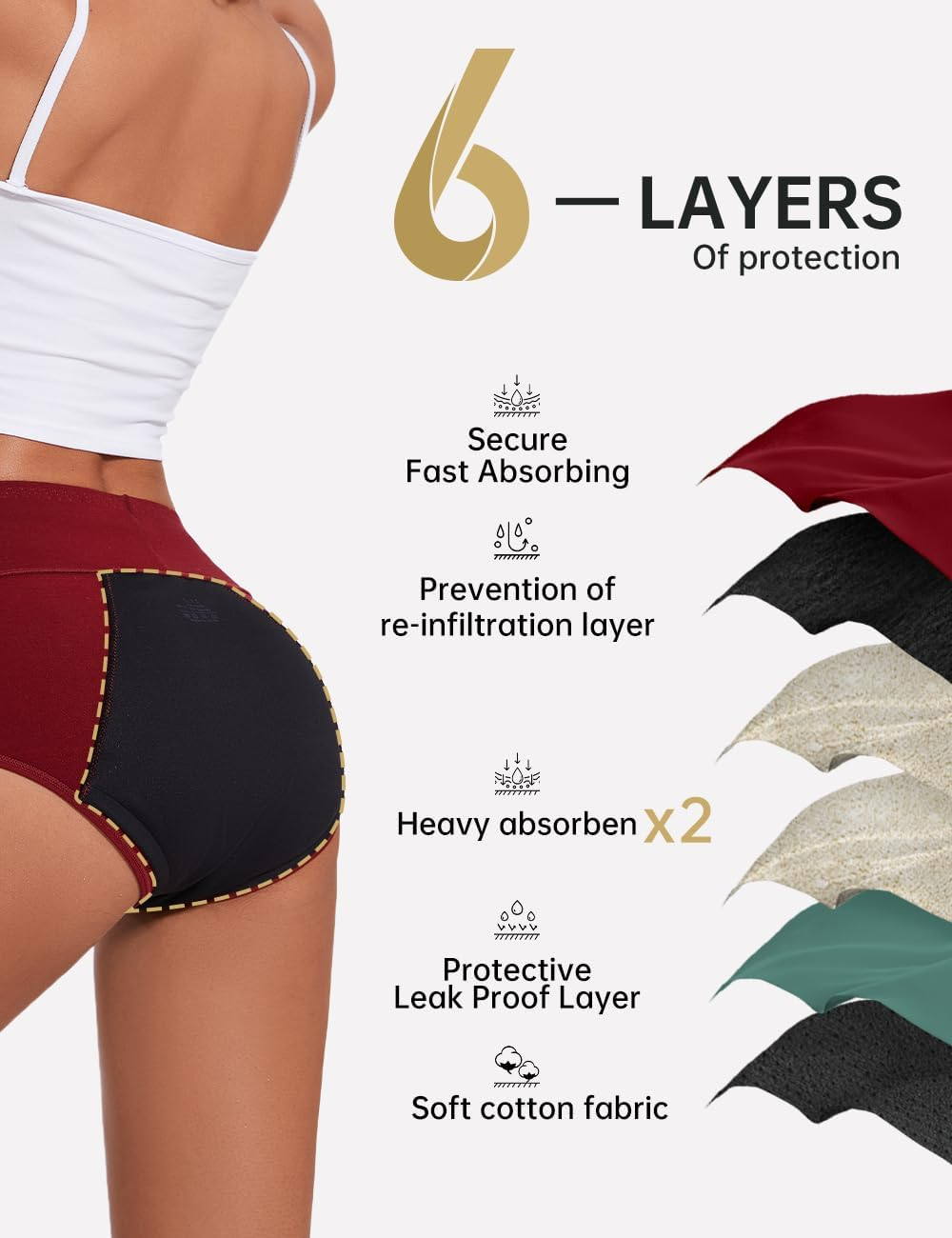 Women'S Cotton Period Underwear Leakproof High Absorbency 3 Pack Regular & plus Size