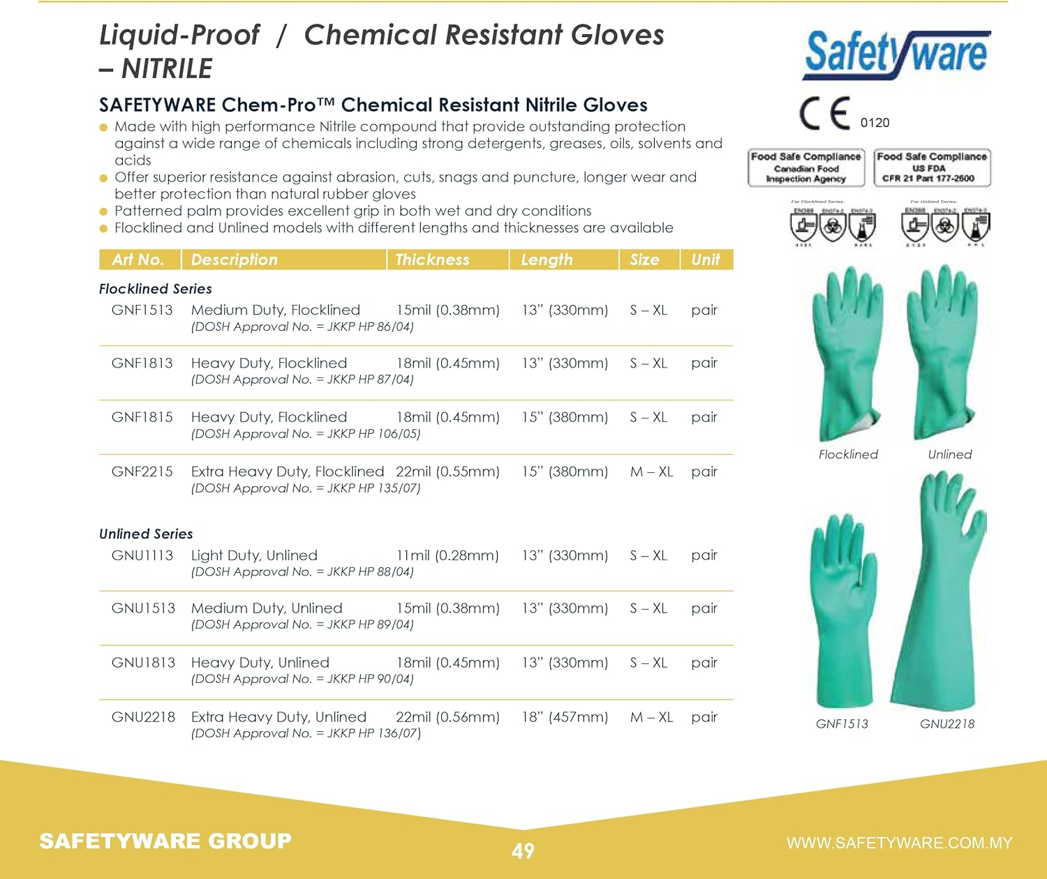 5 Pair Safetyware Chem-Pro Heavy Duty Chemical Resistant Nitrile Work Gloves Flocklined Bulk Long 18Mil Thick Green for Cleaning Oil Dishwashing Kitchen Mechanic General Purpose