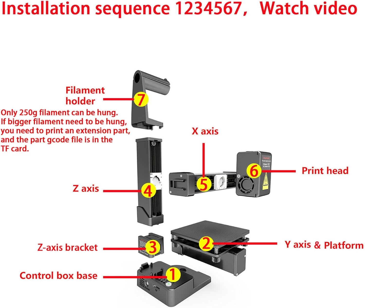 3D Printer for Beginner, 40Mm/S FDM 3D Printers, 4X4X4In Printing Size, Frequency Division Multiplexing 3D Printing Machine for Home Office School (AU Plug) - White image number 7