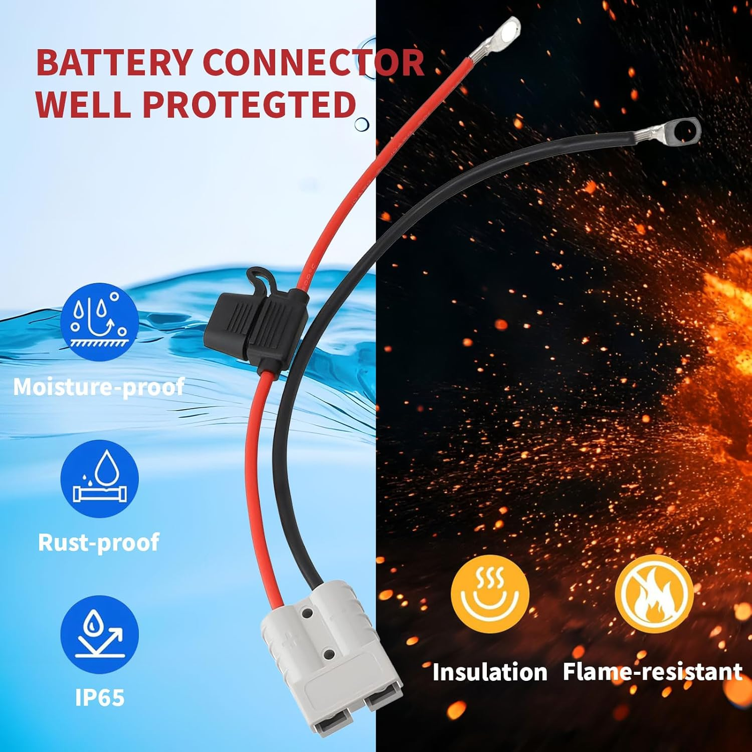 MAEZOE 2Pcs 50A Anderson Plug to Ring Terminal Cable with Fuse Box, Heavy Duty Battery Quick Connect for RV Solar Power and Caravans image number 4