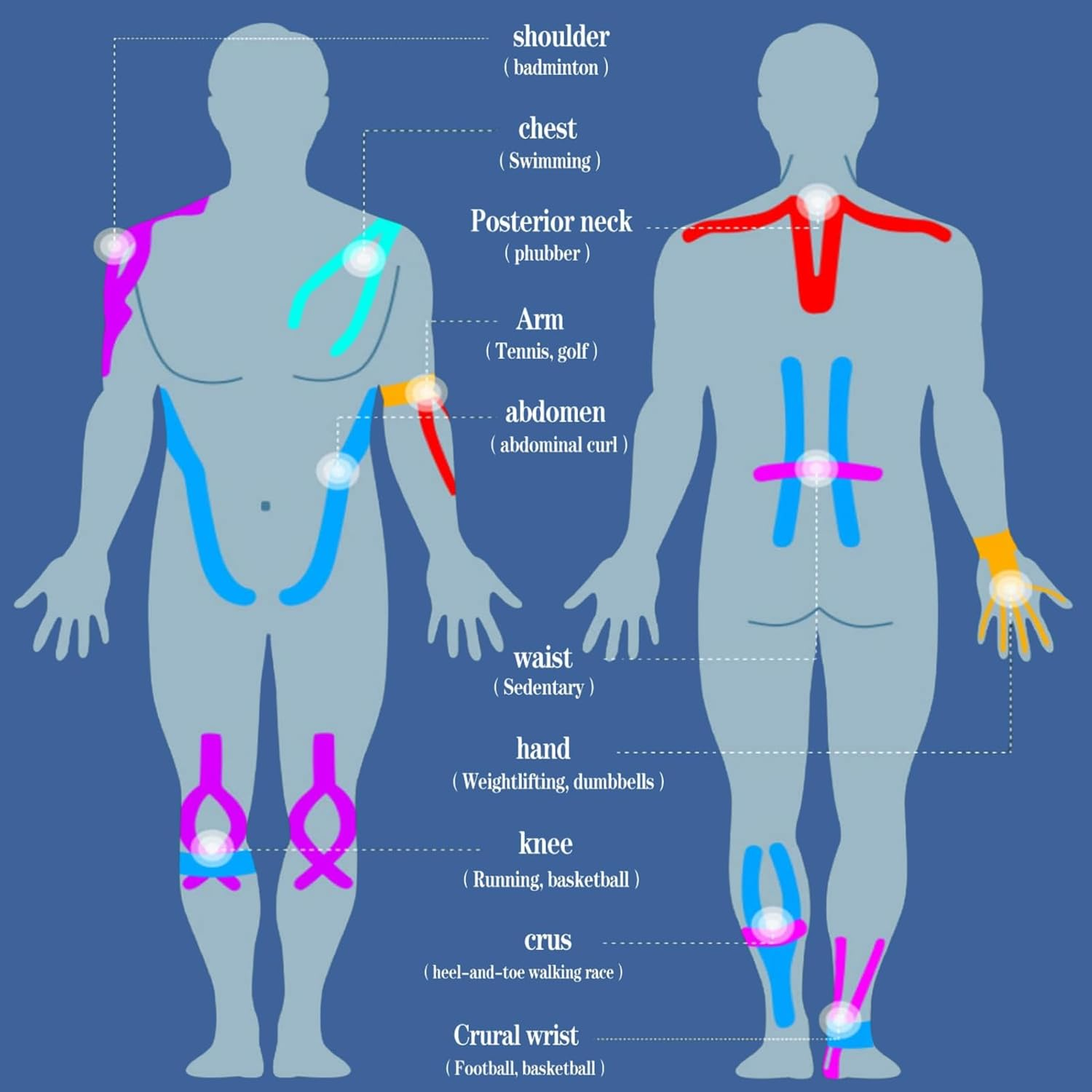 Kinesiology Tape 40 PCS Pre-Cut, JOMWEN Cotton Elastic Athletic Sports Tape Latex Free, Hypoallergenic Waterproof K Tape for Muscle Pain Relief, Joint Support, Physical Therapy (Beige) image number 2