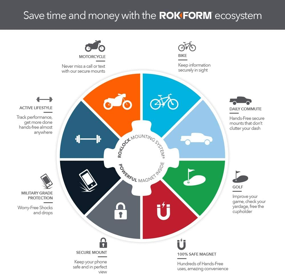 ROKFORM Adjustable Windshield Suction Cup Phone Mount/Holder Works with All Rokform Roklock Twist Lock Cases, Black image number 6