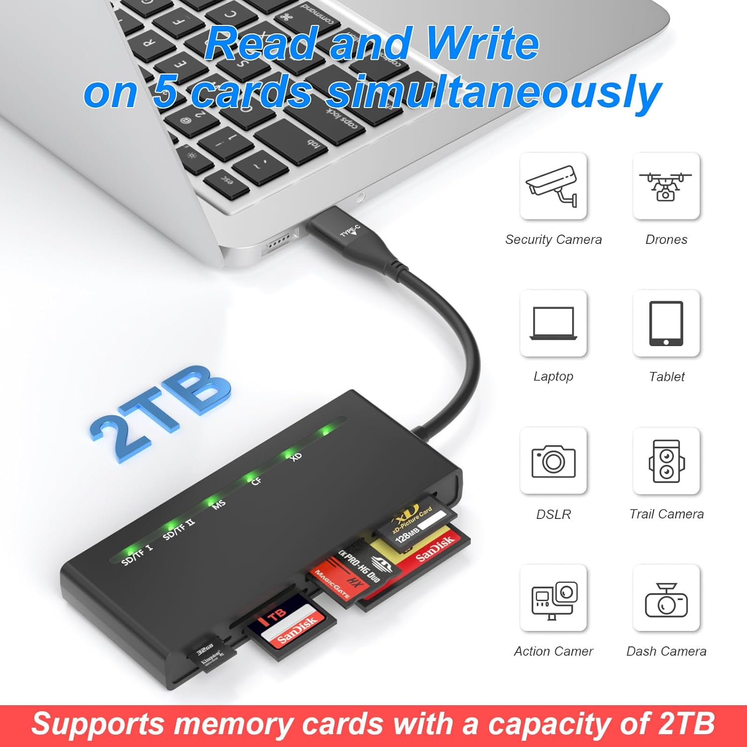 XD Card Reader Memory Stick Pro Duo Adapter - 7 in 2 USB C USB3.0 SD/TF/MS/CF/XD Multi Card Reader for Micro SD/SDHC/SDXC/XD Picture Card, Compatible with Iphone 15 Pro, Computer, Windows, Mac, Linux image number 3