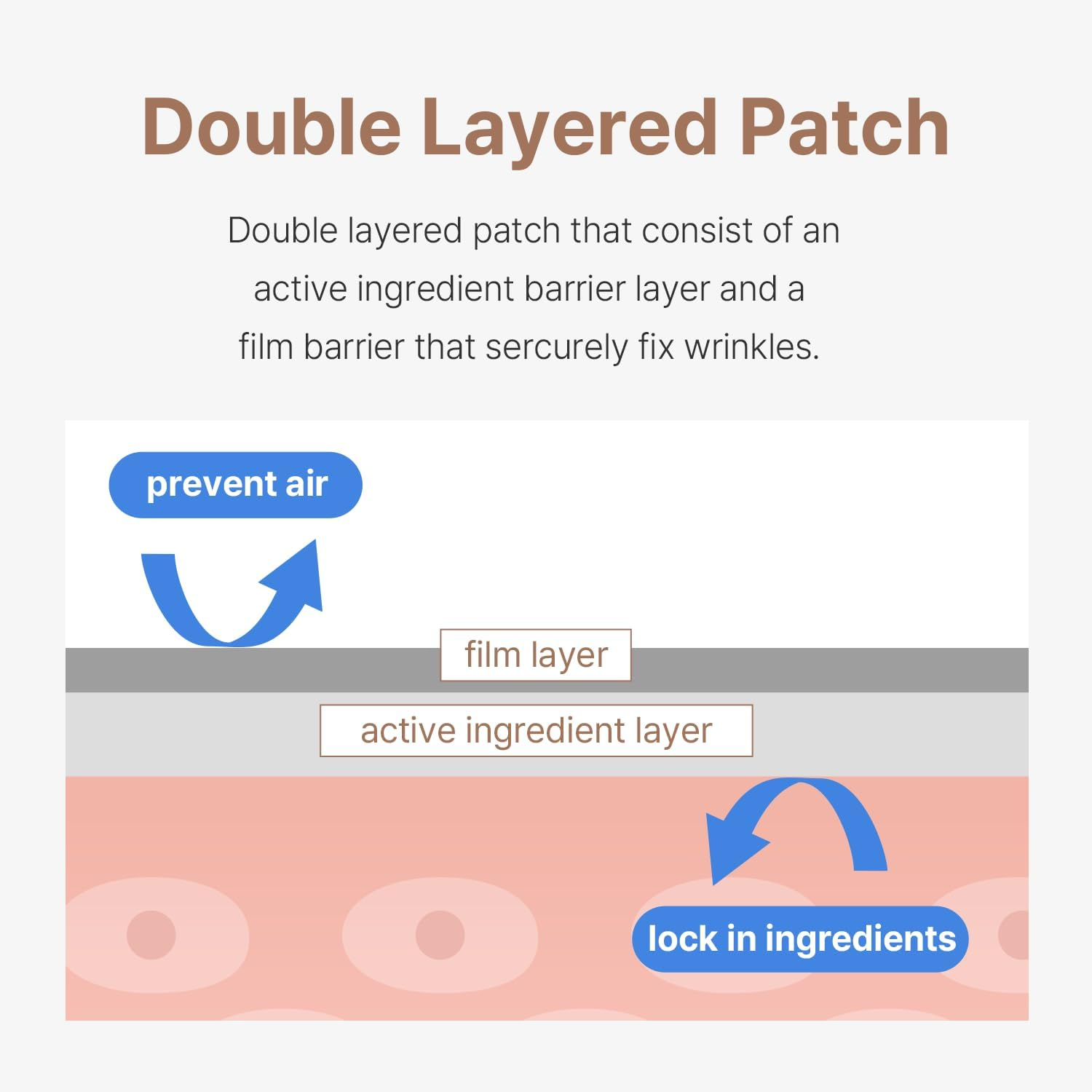 AVCA Wrinkle Repair Patches for Frown Lines Forehead Lines and Smile-Line Patches - Korean Skin Care, the anti Wrinkle Patch Non Invasive Wrinkle Smoothers for Face Wrinkles 55P image number 2