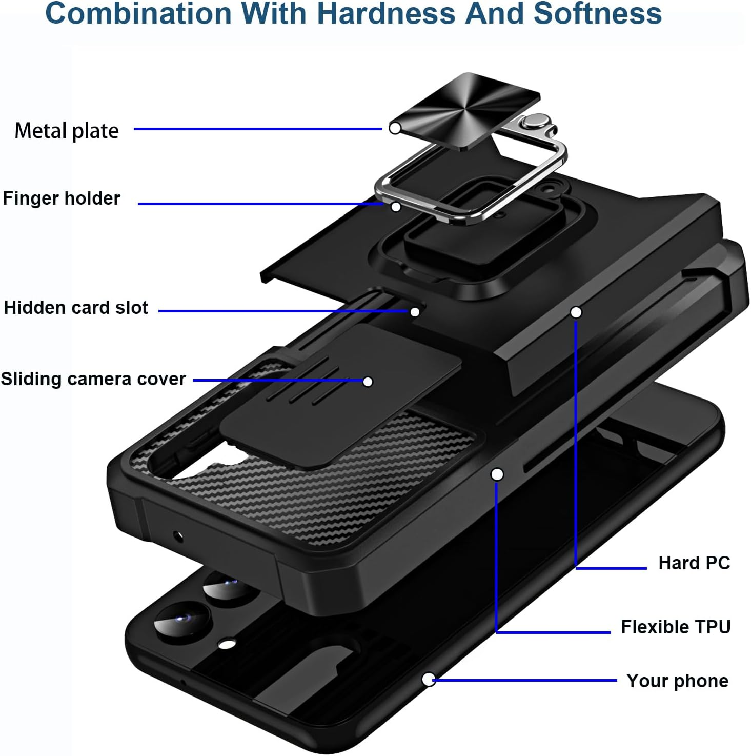 Rojarou for Samsung A17 Case with Card Holder,For Samsung Galaxy A17 Case with [Slide Camera Cover][360&deg; Rotate Ring Stand] Heavy Duty Protective Phone Case for A17 5G-Black image number 1
