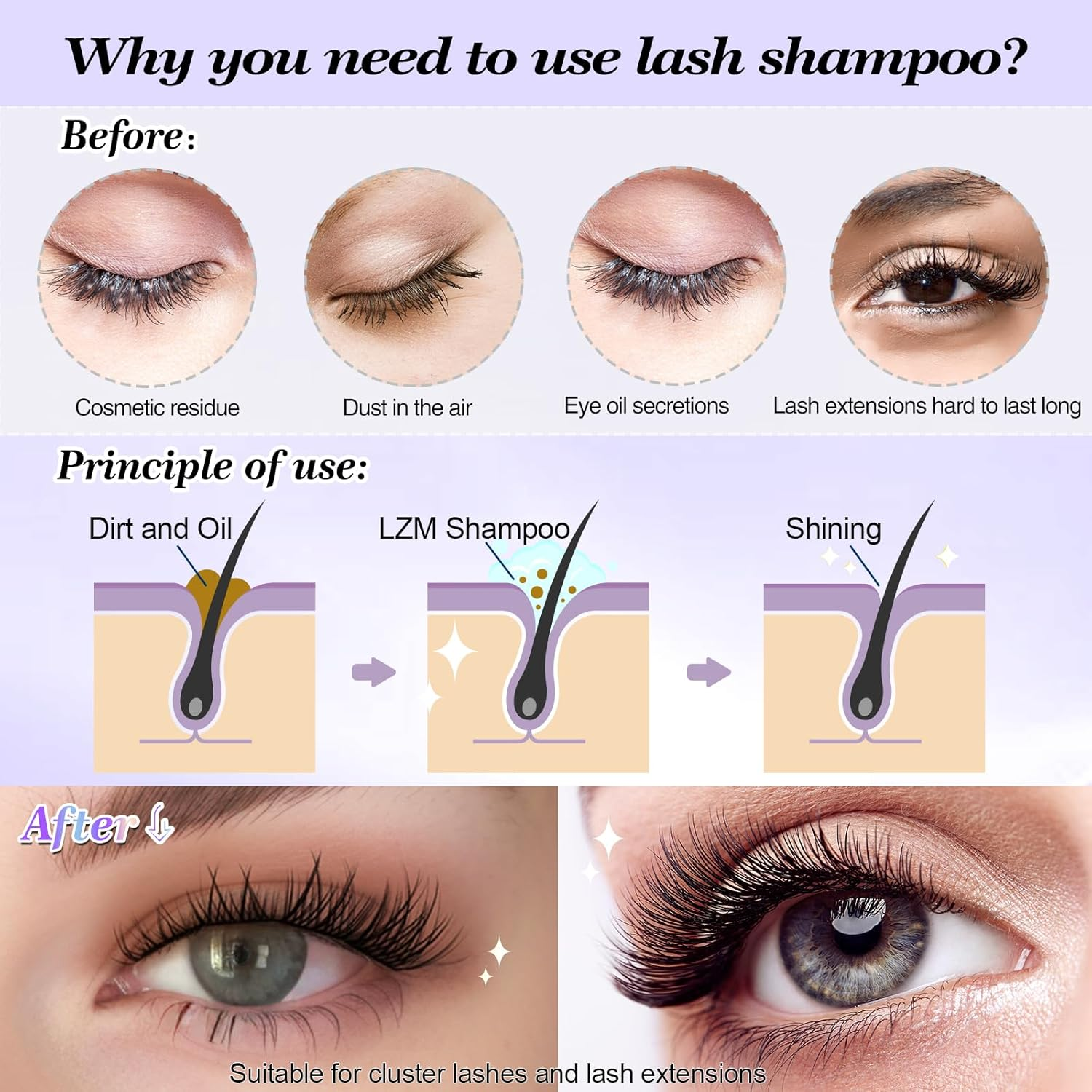 LZM Lash Shampoo Lash Cleaner - Eyelashes Wash Cleaning Kit for Cluster Lashes/Eyelash Extensions Bath Cleanser Foam, Soap, Care Oil Free, Professional Salon Use and Home (60Ml, 3-IN-1 SHAMPOO KIT) image number 4