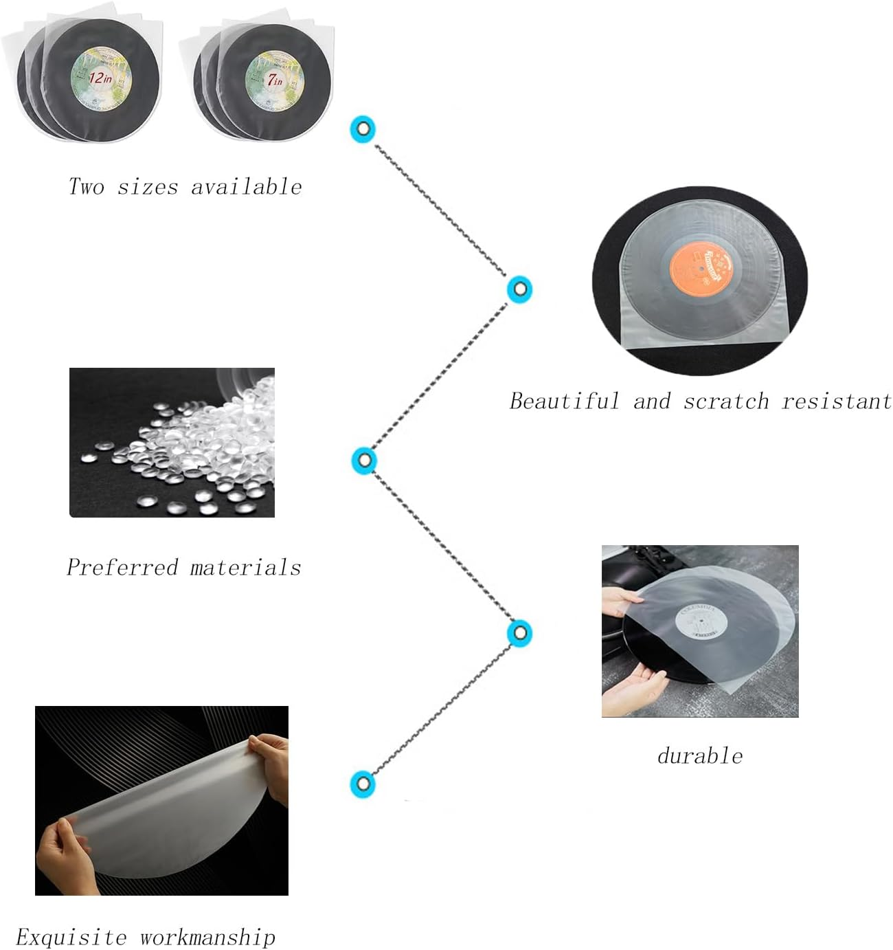 Hysgscwd 50Pcs 7In Vinyl Record Inner Sleeves, Plastic Anti-Static Inner Vinyl Protective Sleeves, round Bottom Protective Sleeves EP Vinyl Records, Translucent Record Cover Sleeves for Album Storage