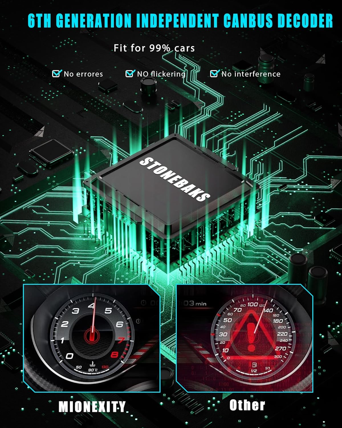 H11 H8 H9 LED Headlight Bulbs Fanless, 200% Brightness 10000LM 6500K Xenon White Conversion Kit Plug and Play High/Low Beam Fog Light Bulb, Pack of 2 image number 2