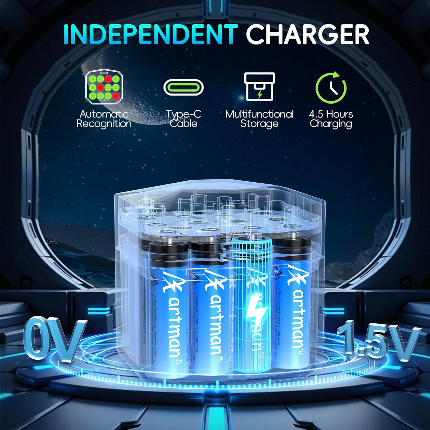 Artman Rechargeable Lithium AA Batteries 12 Pack with 12-Slot Charger, 3600Mwh 1.5V High Power AA Lithium Batteries for Blink Outdoor Camera, Rechargeable Double a Battery with 2000+ Cycles (Black) image number 4