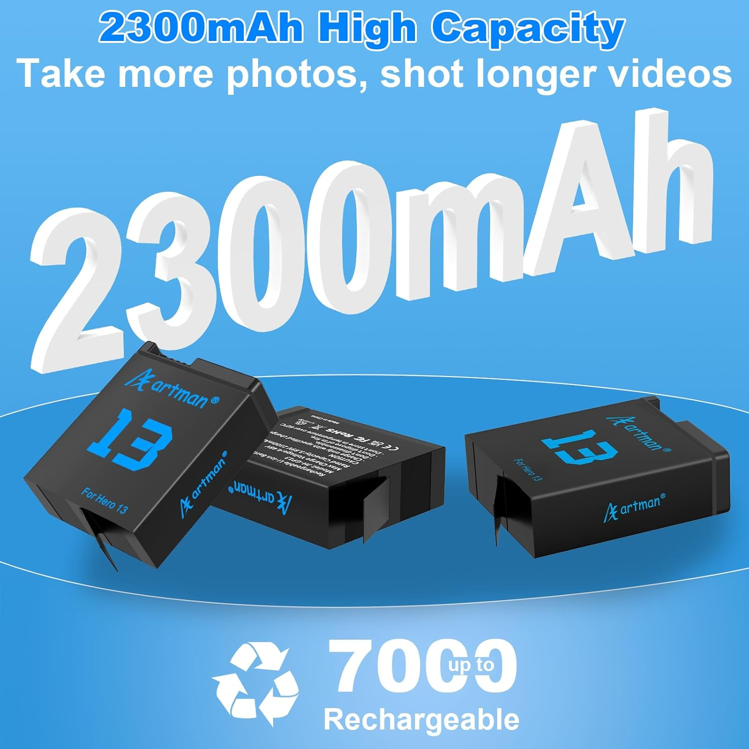 Artman Hero 13 Battery 2300Mah for Hero13 Black Camera, LCD 3-Slot Fast USB-C Charger Fully Compatible with Gopro Hero 13 Batteries and Charger (3-Pack) image number 2