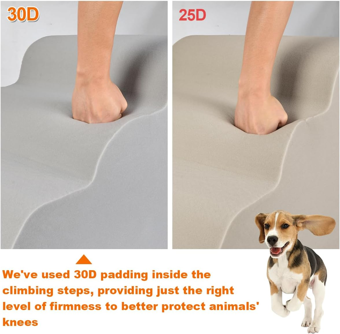 Anshine Dog Stairs, 5 Tiers for Bed, Car, Couch &ndash; Non-Slip Pet Ramp for Small & Large Dogs, Dog Steps for High Beds & Outdoor Steps Portable Pet Ramp for Safe Access image number 5