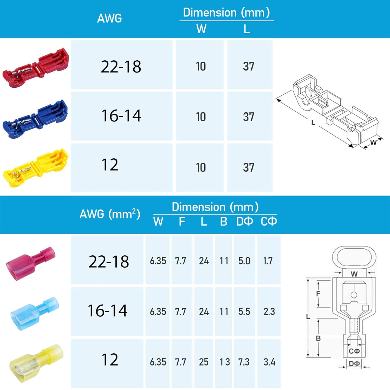 240Pcs T Tap Wire Connectors, T Wire Quick Splice Connector, Quick Splice Electrical Wire Terminals Connectors, T Connectors for Wiring with Storage Case, for Wiring Automotive image number 5
