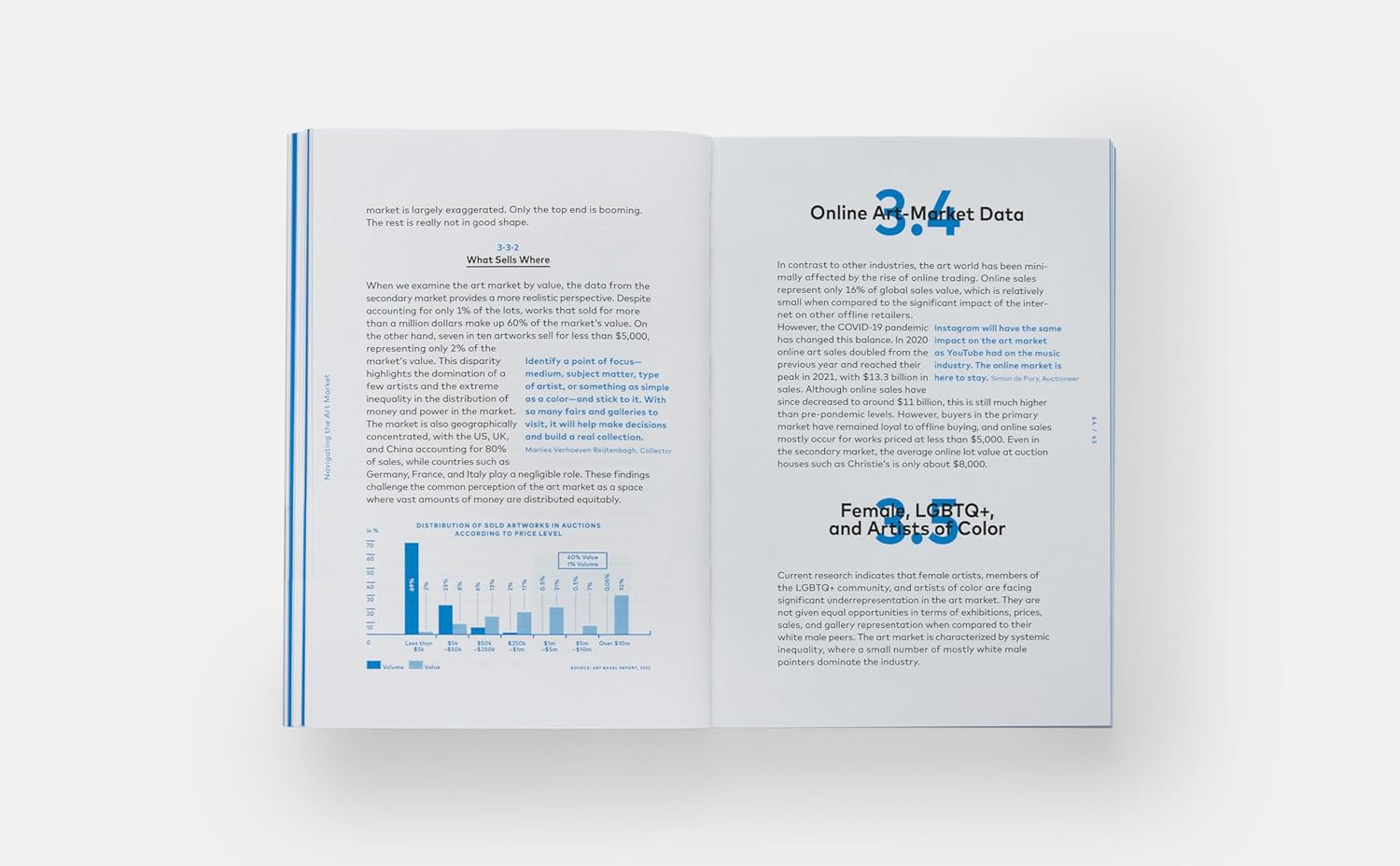 How to Collect Art image number 2