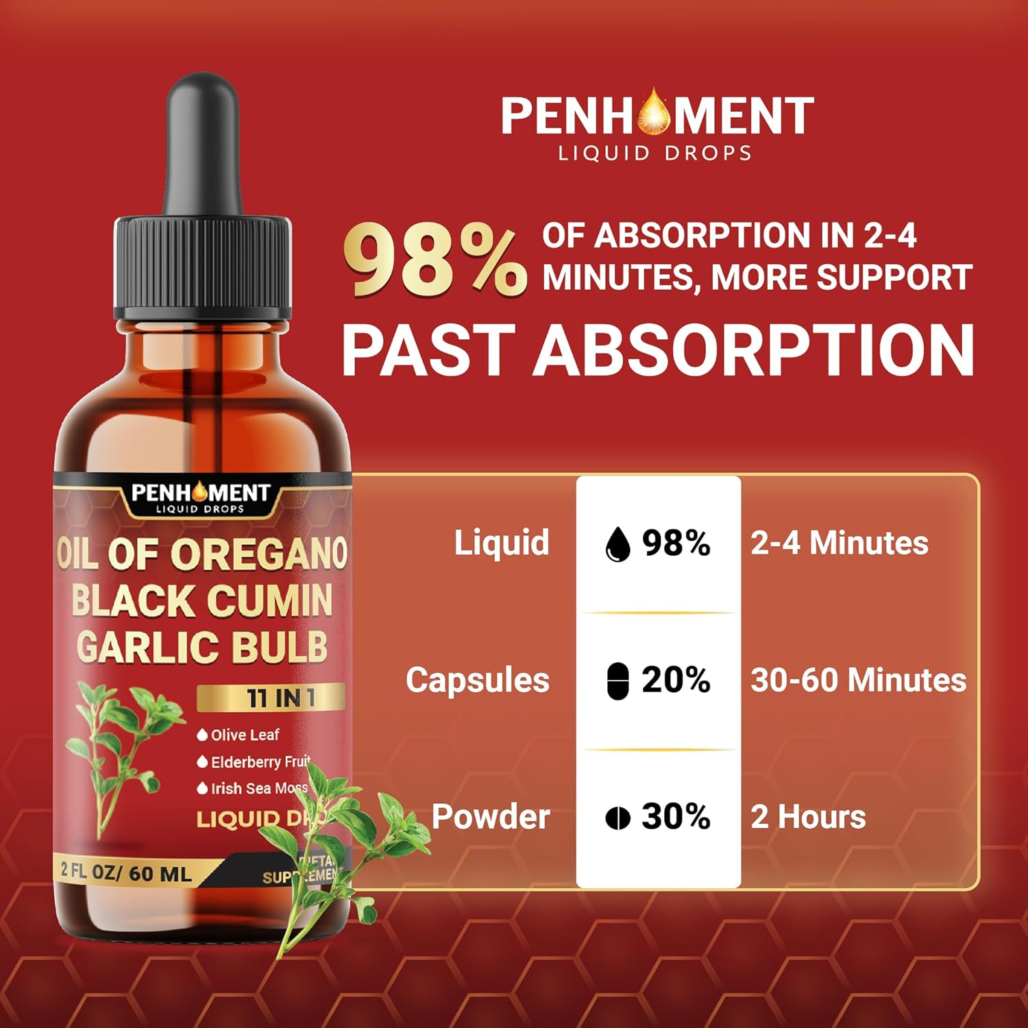 PENHOMENT 11In1 Organic Oregano Oil Drops with Black Seed Liquid, Garlic, Vitamin D3 & K2, Olive Leaf, Elderberry, Sea Moss, Ashwagandha & Ginger - Immune Support - 2 Fl Oz - 60 Days image number 3