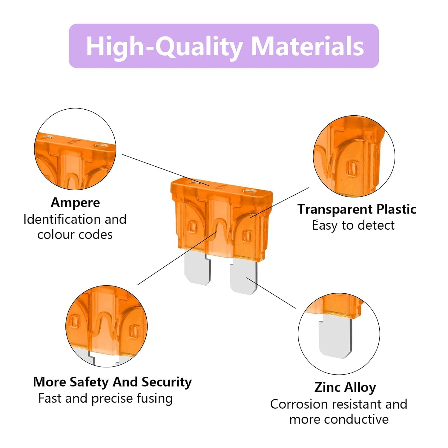 50PCS Car Blade Fuses Assortment Kit,Standard & Mini Size,Professional Upgraded Mixed Blade-Type Automotive Replacement Fuses, for Car, RV, Boat, Auto,Truck,Motorcycle(5A/ 10A/ 15A/ 20A/ 30A)
