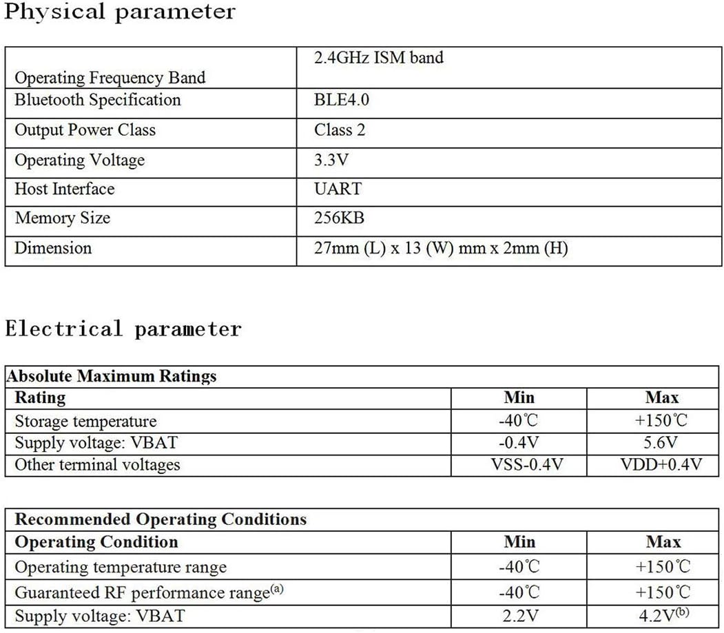 Hiletgo 2Pcs BLE 4.0 Bluetooth Module CC2540 CC2541 AT-09 Serial Wireless Module Compatible HM-10 for Arduino image number 4