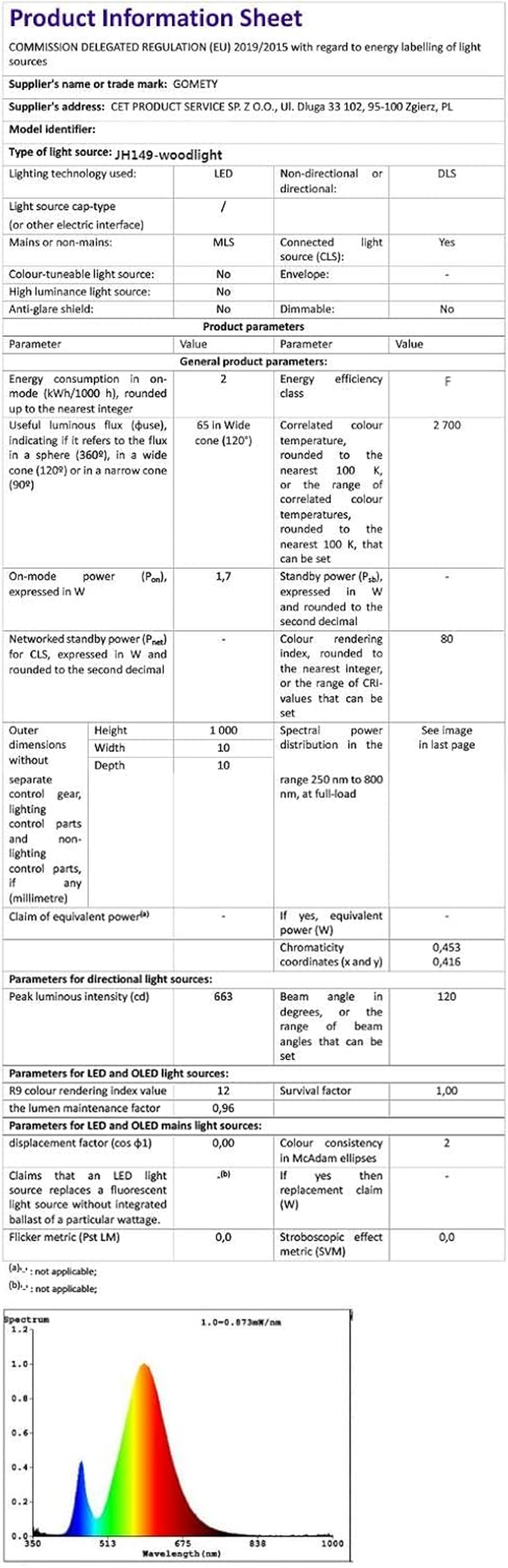 Pack of 4 Mini LED Spot Light, 5 V 3 W USB Headlight 360&deg; Swivelling Aluminium Spotlight Accent Lights Picture Lights Cabinet Light LED Spotlight Lights for Hallway Jewellery Shop Windows Warm White image number 6