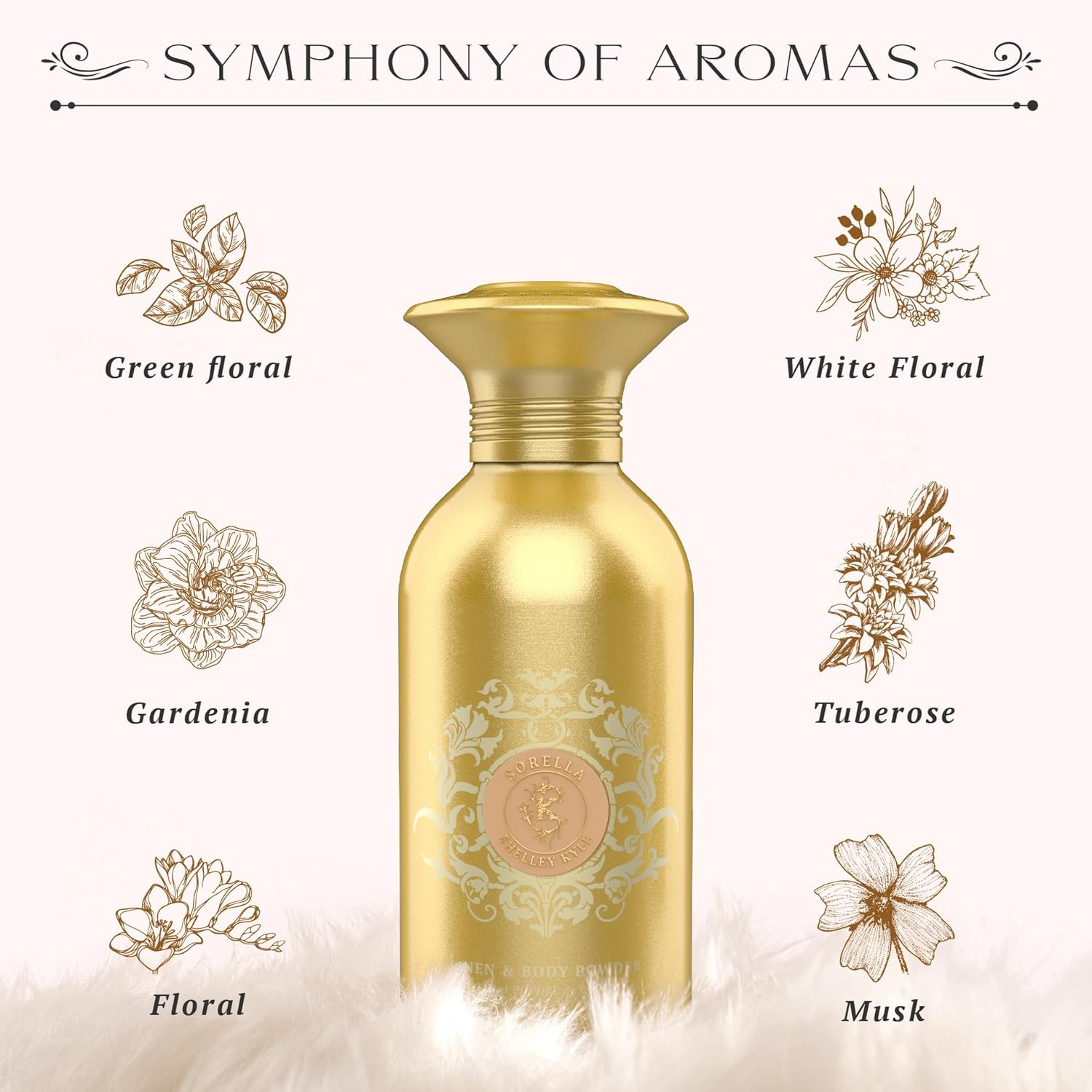 Shelley Kyle Shelley Kyle Sorella Linen and Body Powder Talc Free, 575 Grams, image number 2