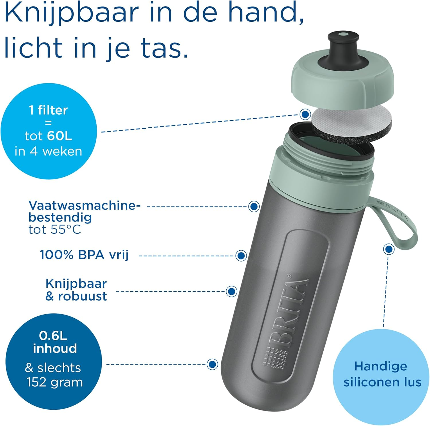 BRITA Sport Water Filter Bottle Model Active Dark Green (600 Ml) Includes 2 Microdisc Filters - Squeezable Bpa-Free Bottle for Travel, Drinking Bottle Filters When Drinking/Dishwasher Safe image number 4