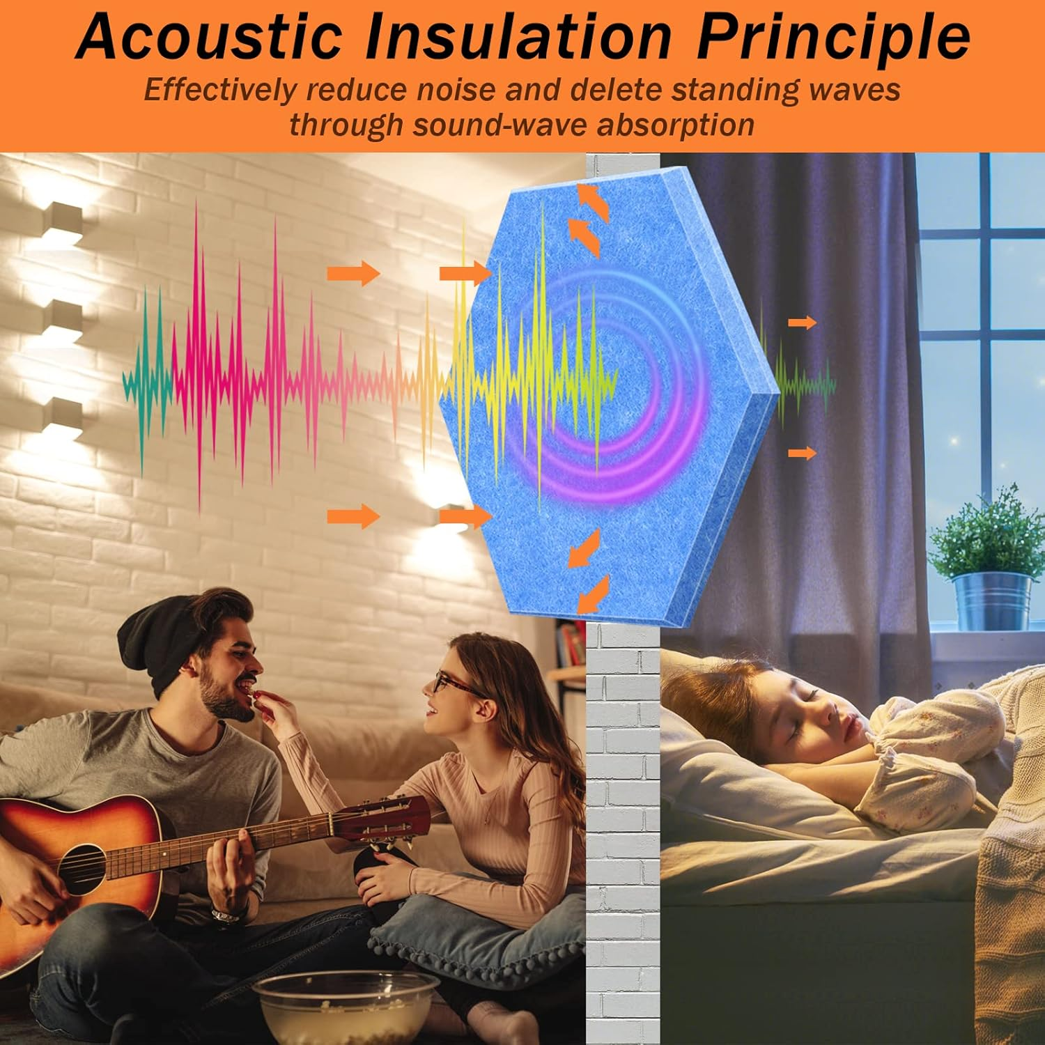 DEKIRU 12 PACK Acoustic Panels, Sound Proof Foam Panels Hexagon Self-Adhesive 12"X10"X0.4", Flame Resistant Soundproof Wall Panels, Sound Proof Panels for Walls, Home and Studio Equipment (Blue） image number 5