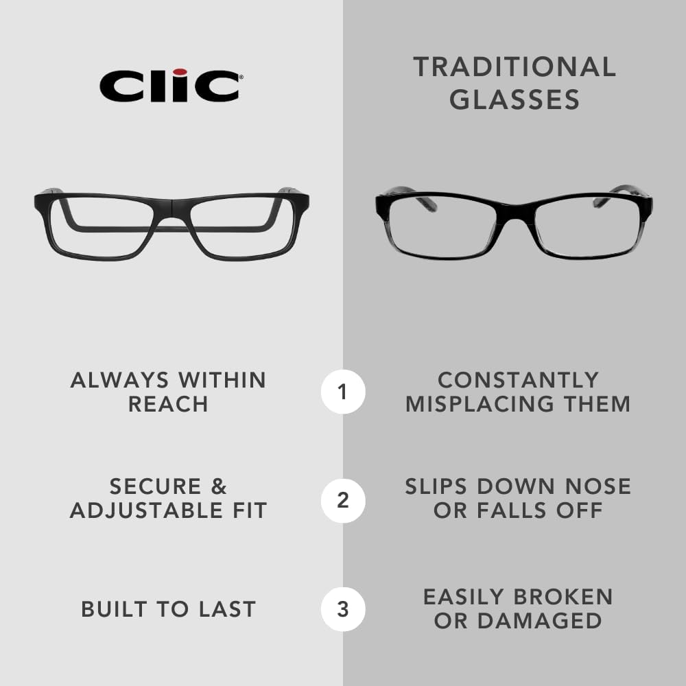 Clic Magnetic Reading Glasses, Computer Readers, Replaceable Lens, Adjustable Temples, Executive image number 4