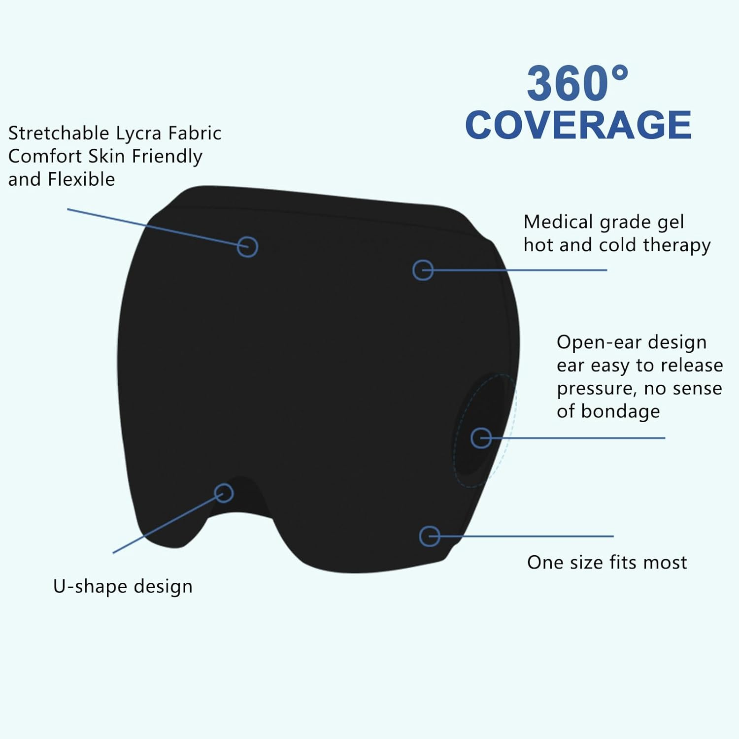 Migraine Cap with Exposed Ear Gel Ice Pack for Alleviating Headache, Puffy Eyes, Tension, Sinus, Stress, Cold and Hot Head Wrap for Easing Pain (Black)