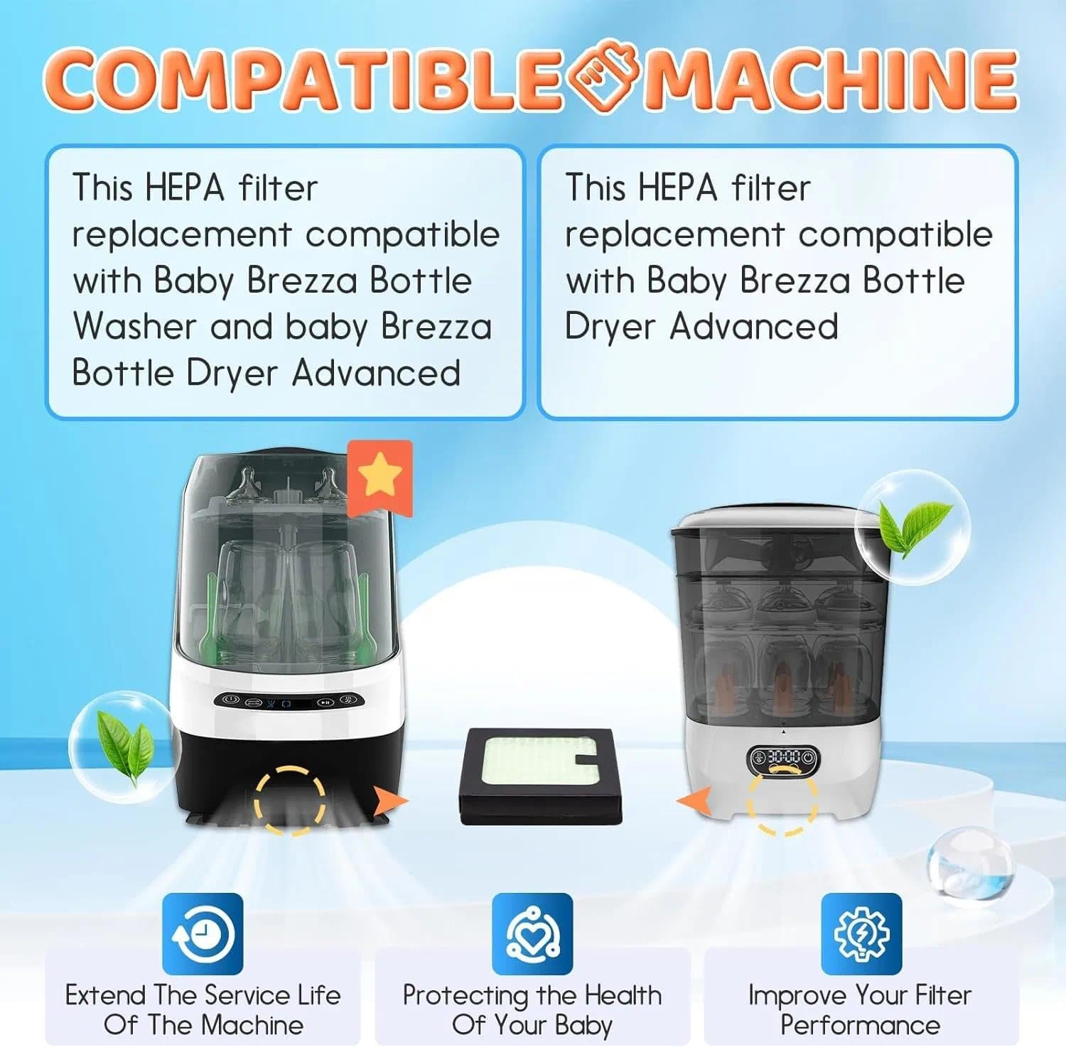 CRFY 6Pack HEPA Filter Replacement Compatible with Bottle Dryer Advanced and Bottle Washer Pro image number 1