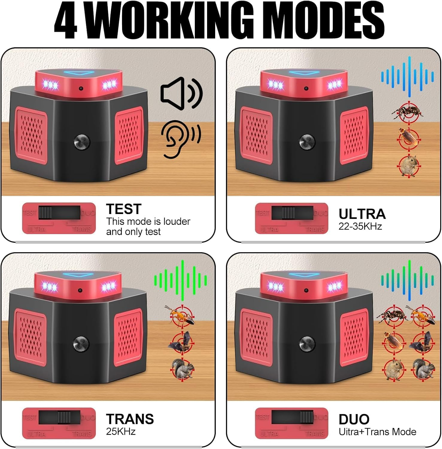 OBEST Ultrasonic Rat Repeller for Indoor,360-Degree All-Round Repeller for Mice and Pests,4 Working Modes Suitable for Kitchen,Living Room,Storage Room,Garage image number 4