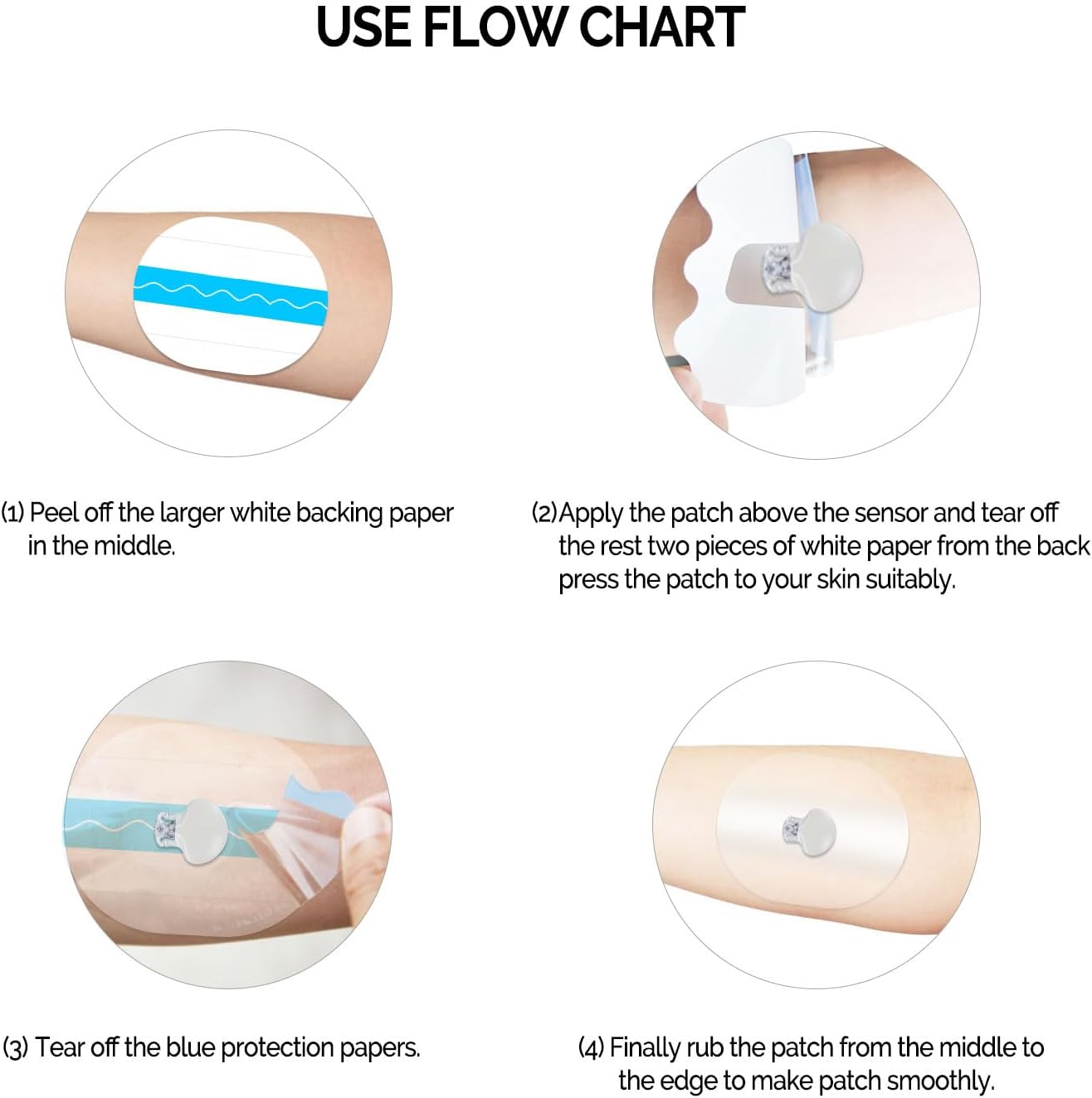 Adhesive Patches for Guardian Sensor 3/4，Waterproof and Latex Free CGM Sensor Patches for 7 Days (40 Pack), Pre-Cut Adhesive Tape, Continuous Glucose Monitor Protection Cover -GTAGKOMMEN image number 5