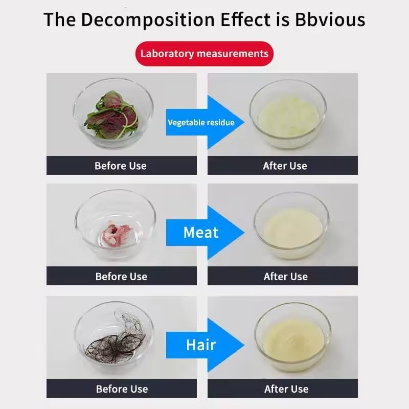 Build up Remover Drain Clog Remover and Cleaner,Controls Foul Odors & Breaks down Grease, Paper, Fat & Oil in Sewer Lines, Septic Tanks & Grease Traps, 10.58 Oz
