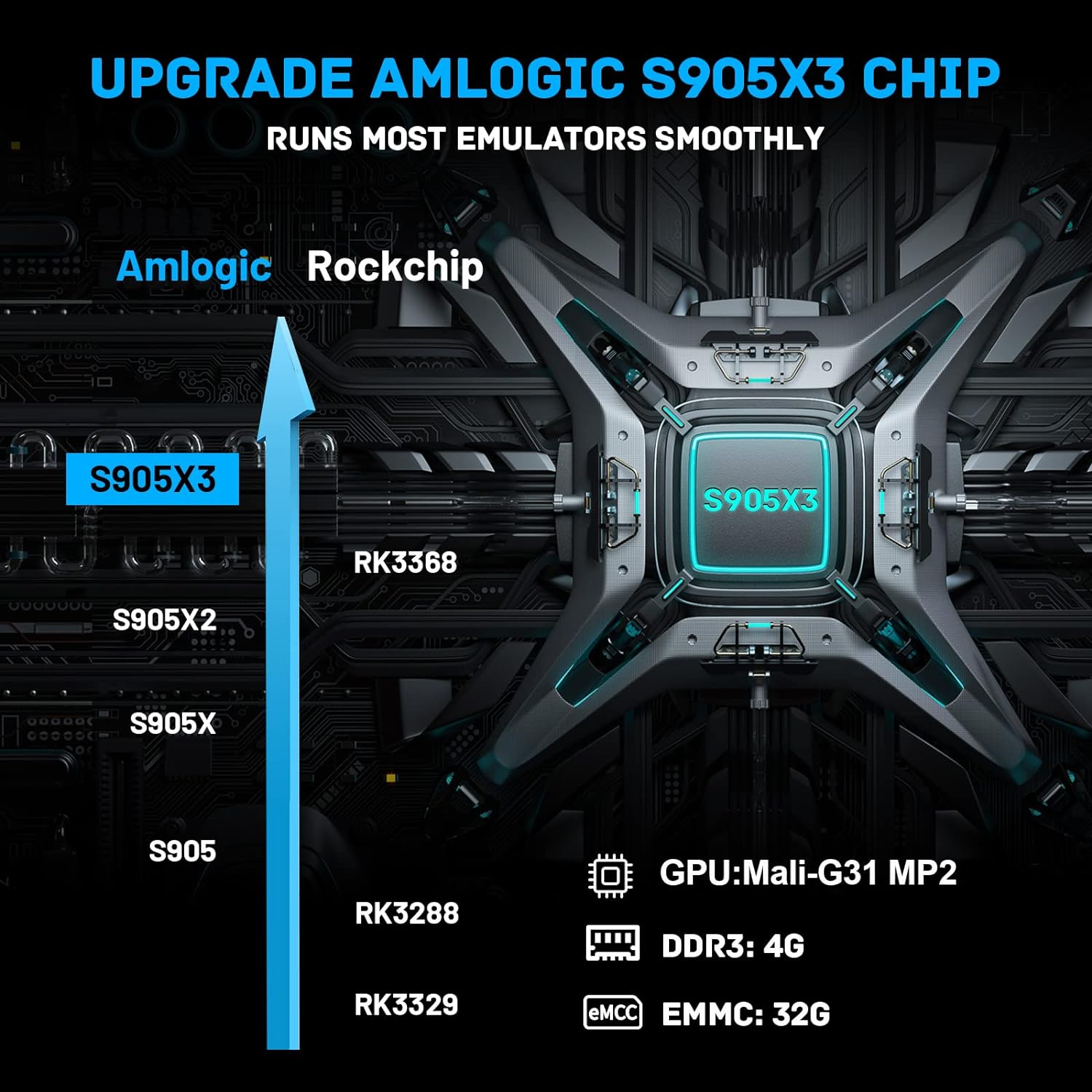 Kinhank Super Console Cube X3 Video Game Consoles Built-In 100000+ Games, Android 9.0/Emuelec 4.5/Coree System, S905X3 Chip, Compatible with PS1/DC/ARCADE, Etc 8K UHD Output,2.4G/5G image number 5