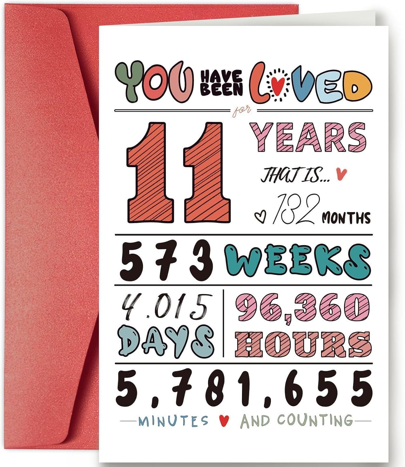 AIQIUQIU 11Th Birthday Card for Boys Girls, Funny Greeting Card with Several Important Time (Years/Months/Weeks/Days/Hours/Minutes), Party Decor Supply Ideas Birthday Gifts for Him or Her image number 1