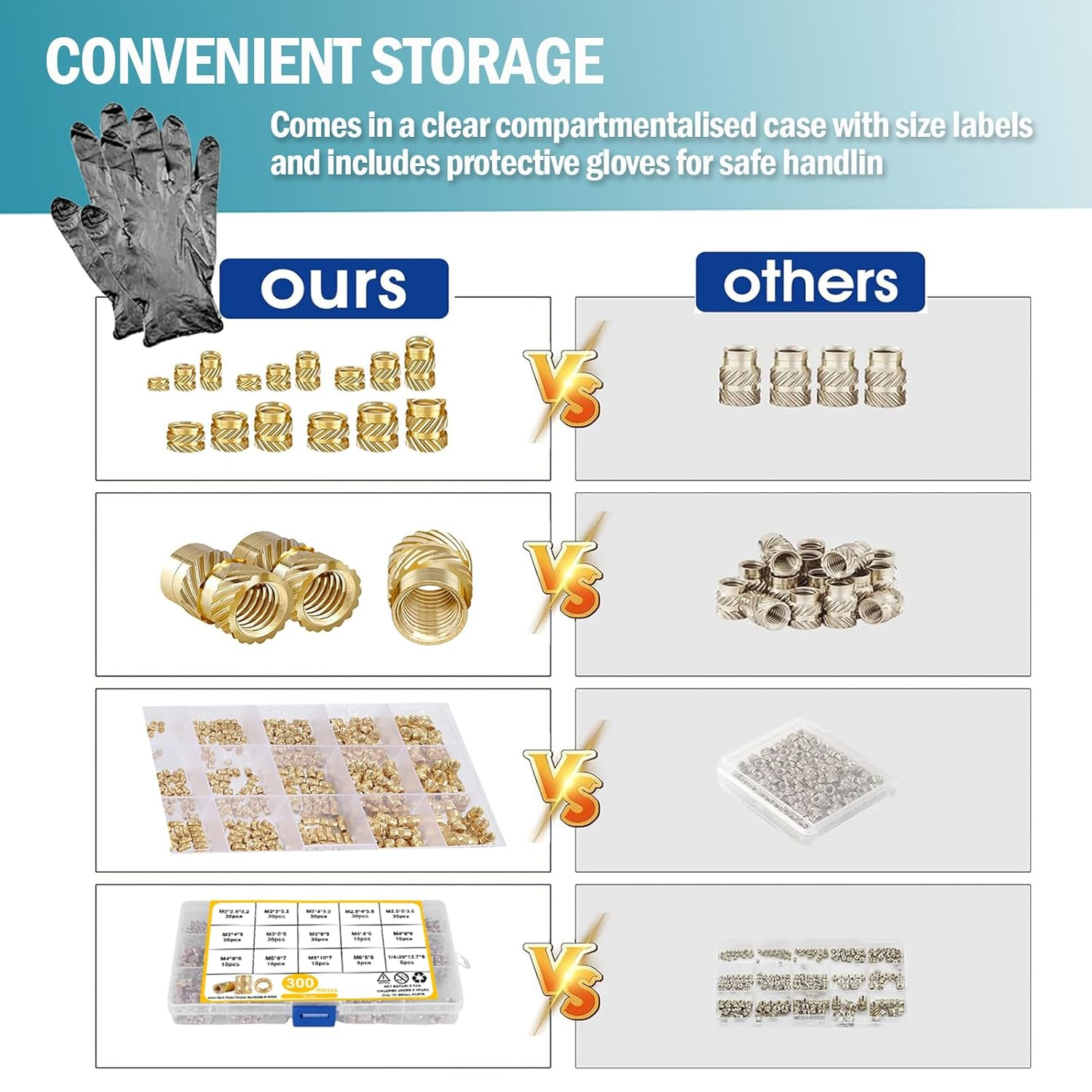 300-Piece Brass Threaded Insert Kit, M2 M2.5 M3 M4 M5 M6 Knurled Nuts Assortment, Heat Set Inserts for Plastic and 3D Printing image number 2