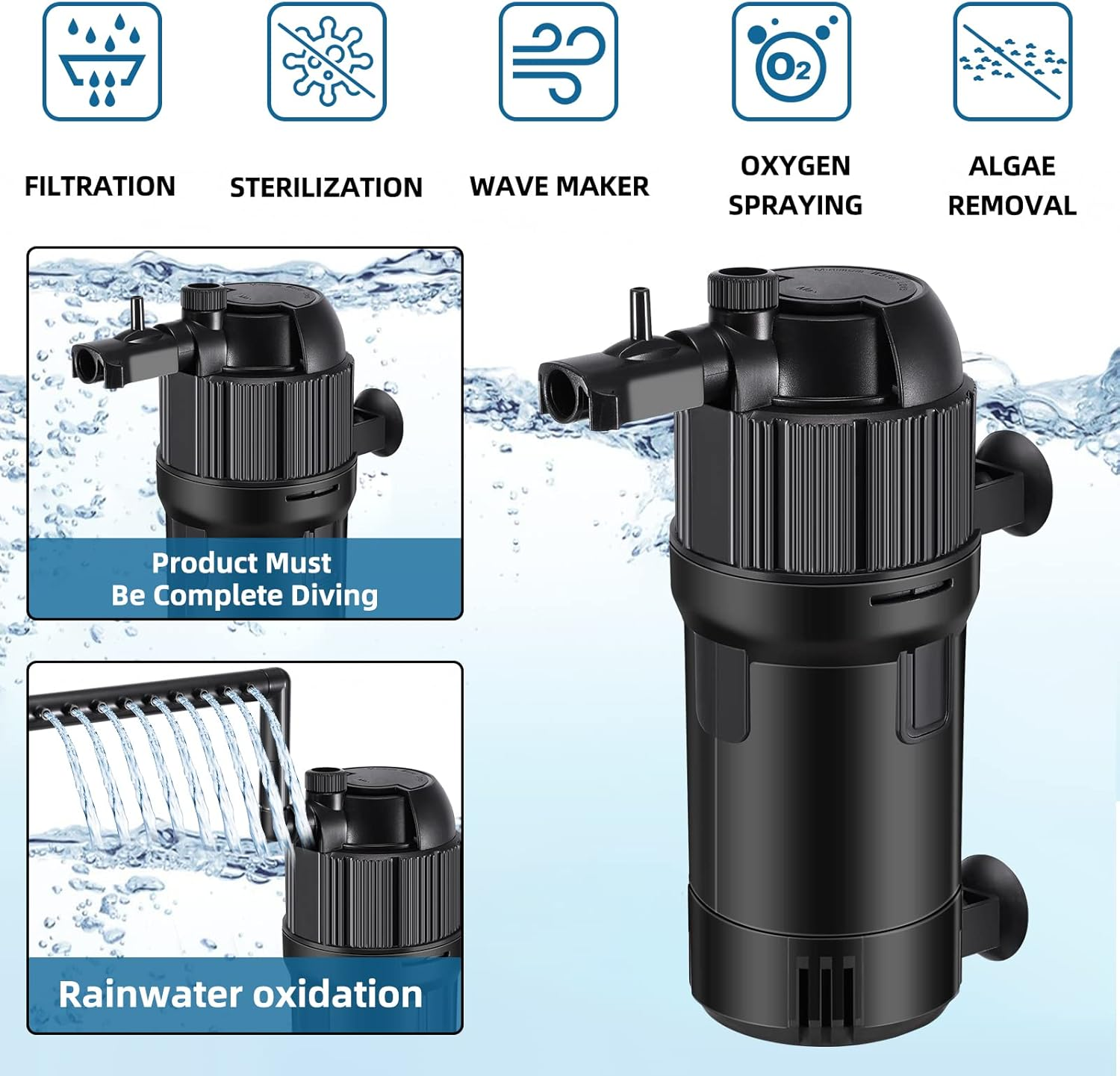 Aquarium Filter W/Cycle U-V Light，Internal Green Water Killer Filter Aquarium Tank for 10-40 Gal，105 GPH 5 in 1 Fish Tank Filter(3W U-V 4W Pump) image number 5